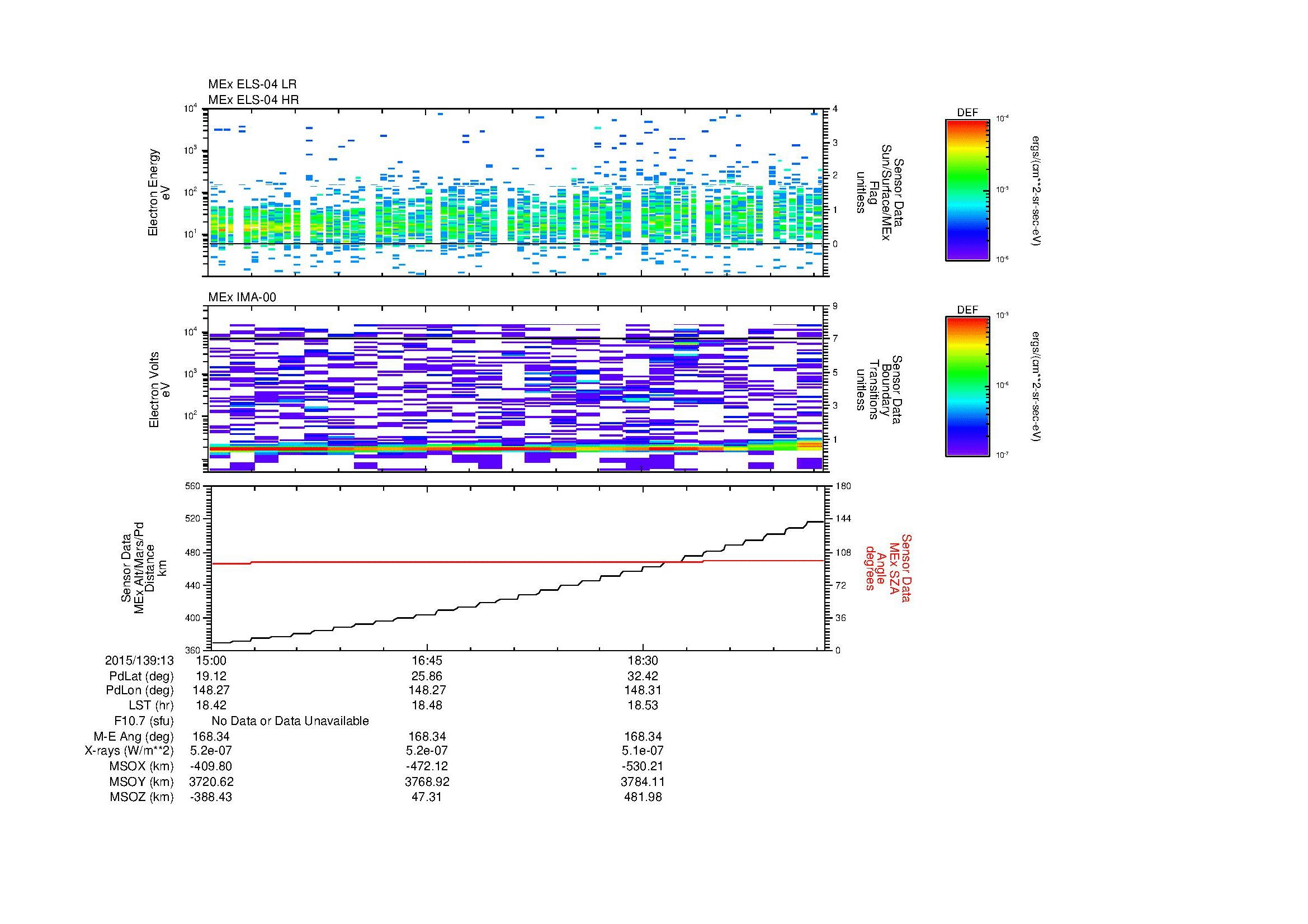SurveyImages/MAVMPB_MExion_2015139_1315_2015139_1320_C_Quicklook_ELS04_IMA00.gif