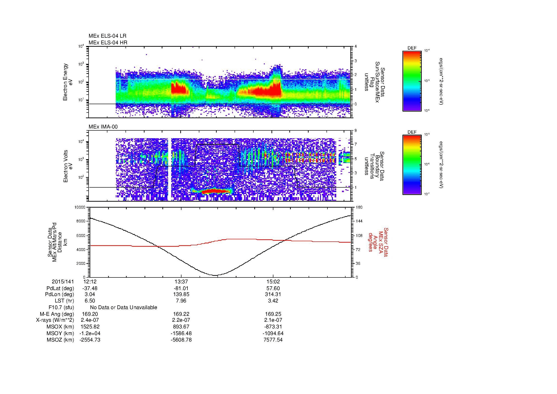 SurveyImages/MAVMPB_MExion_2015141_1212_2015141_1617_B_Quicklook_ELS04_IMA00.gif