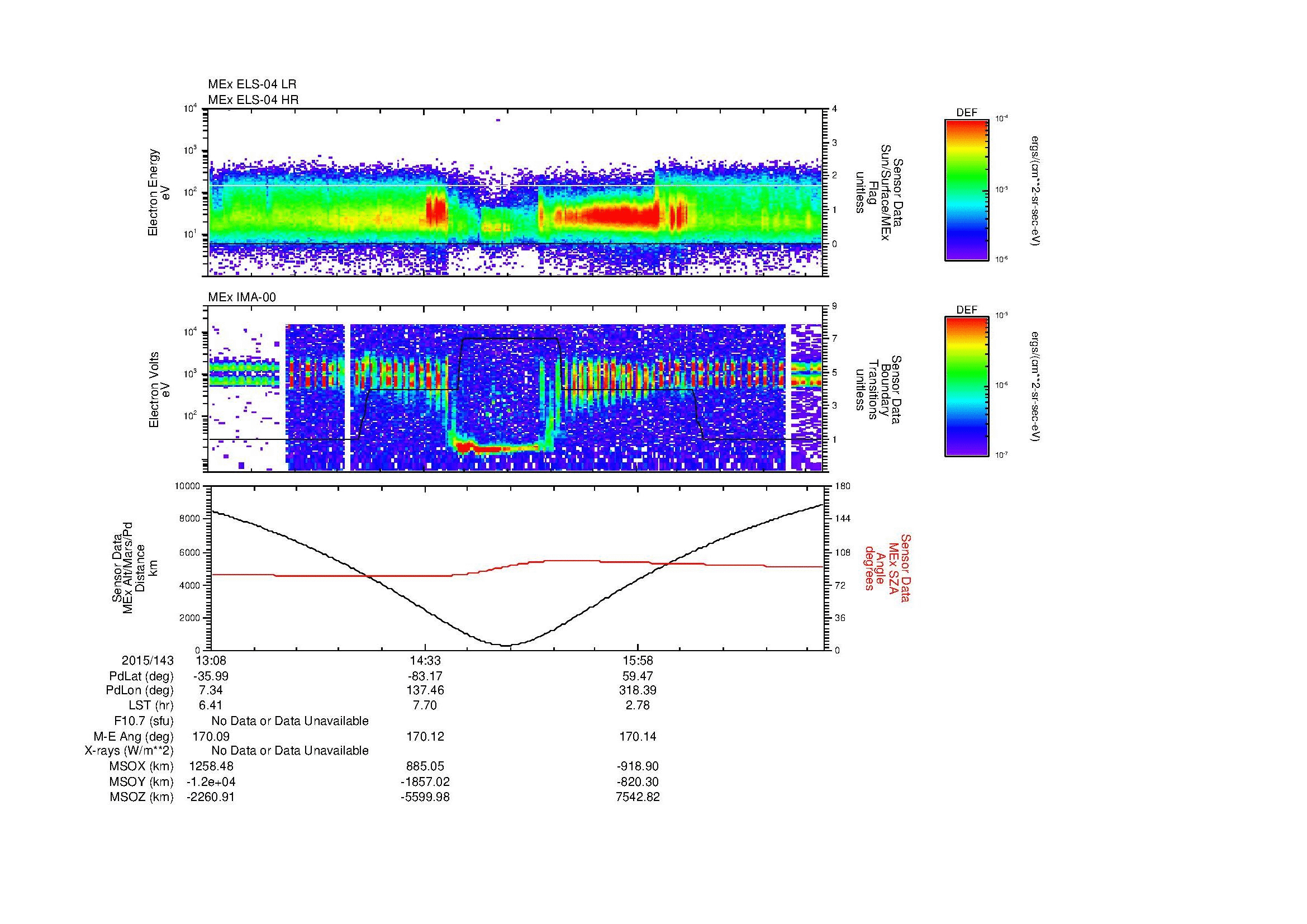SurveyImages/MAVMPB_MExion_2015143_1308_2015143_1714_B_Quicklook_ELS04_IMA00.gif