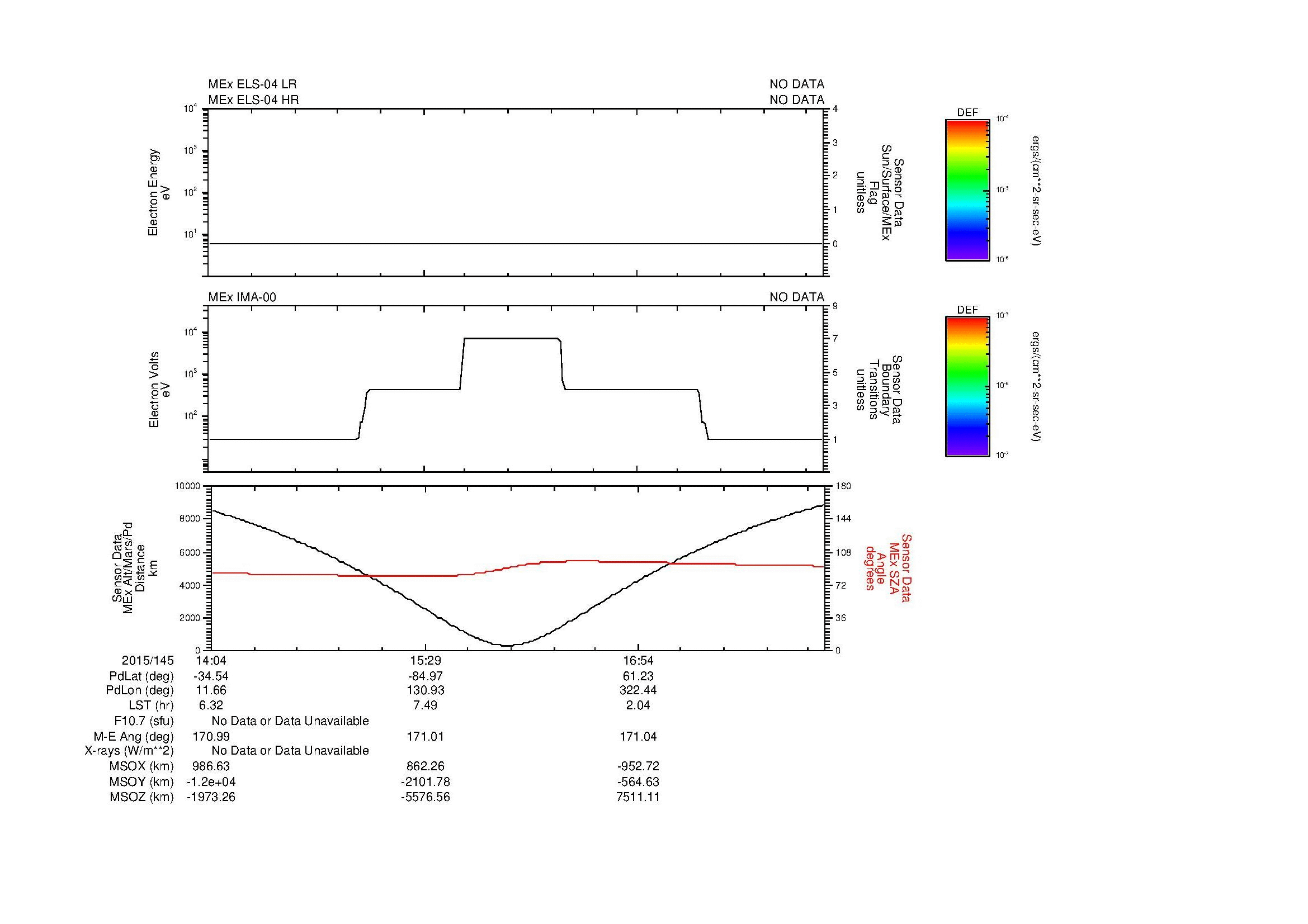SurveyImages/MAVMPB_MExion_2015145_1404_2015145_1810_B_Quicklook_ELS04_IMA00.gif