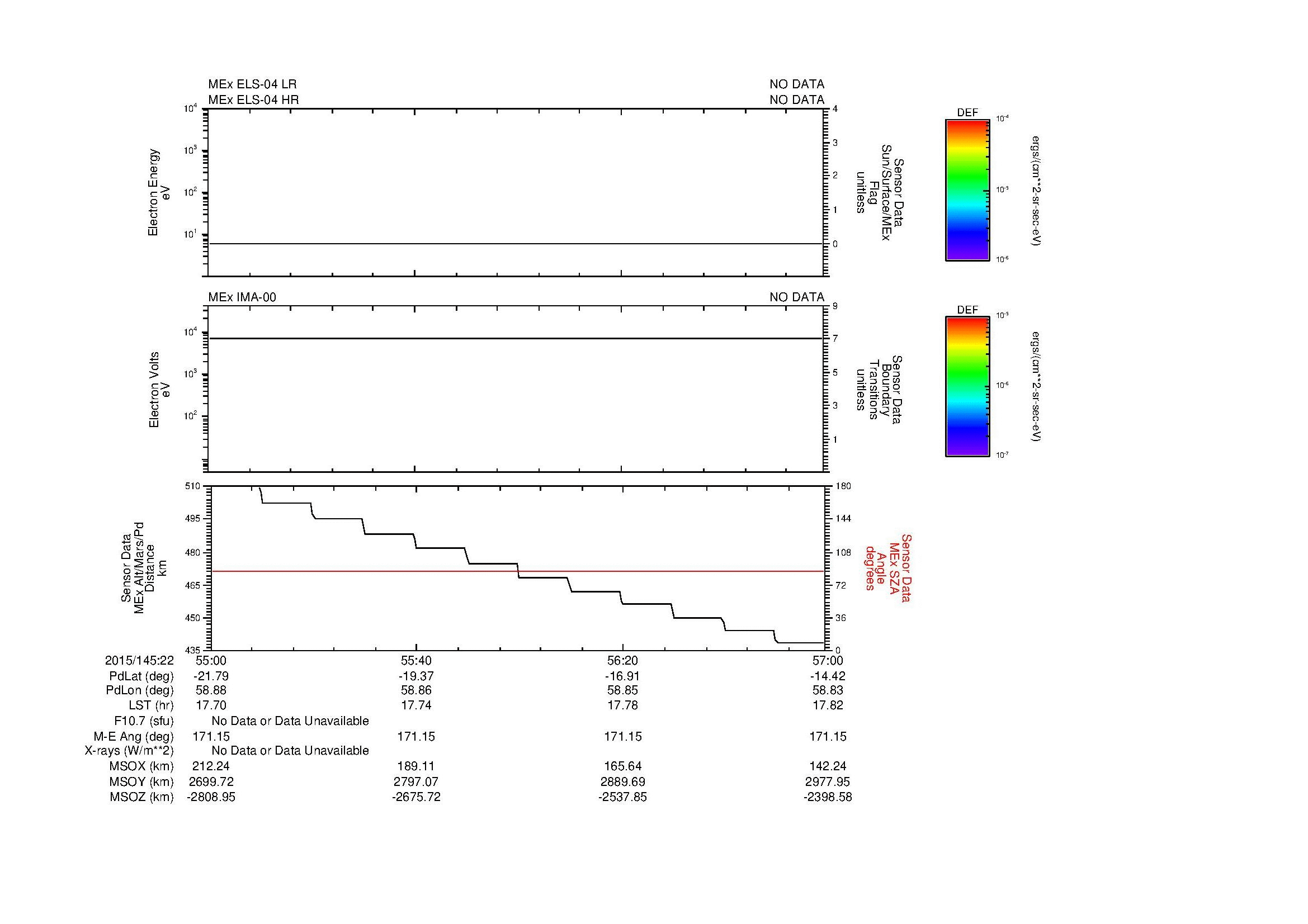 SurveyImages/MAVMPB_MExion_2015145_2255_2015145_2257_C_Quicklook_ELS04_IMA00.gif
