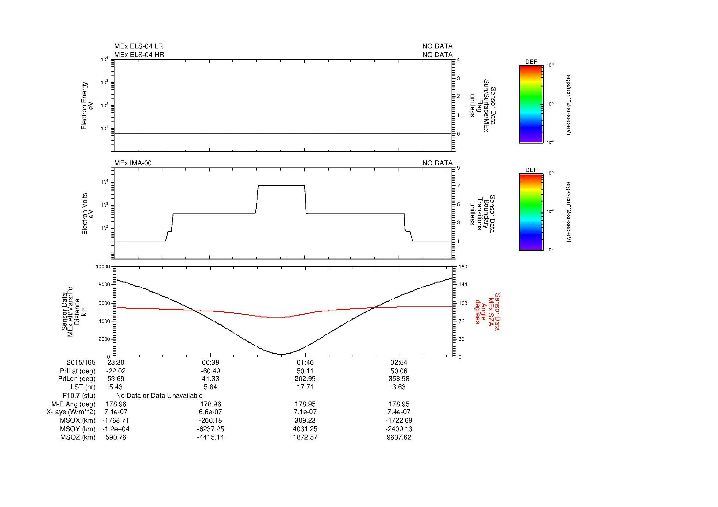 SurveyImages/MAVMPB_MExion_2015165_2330_2015166_0334_B_Quicklook_ELS04_IMA00.gif
