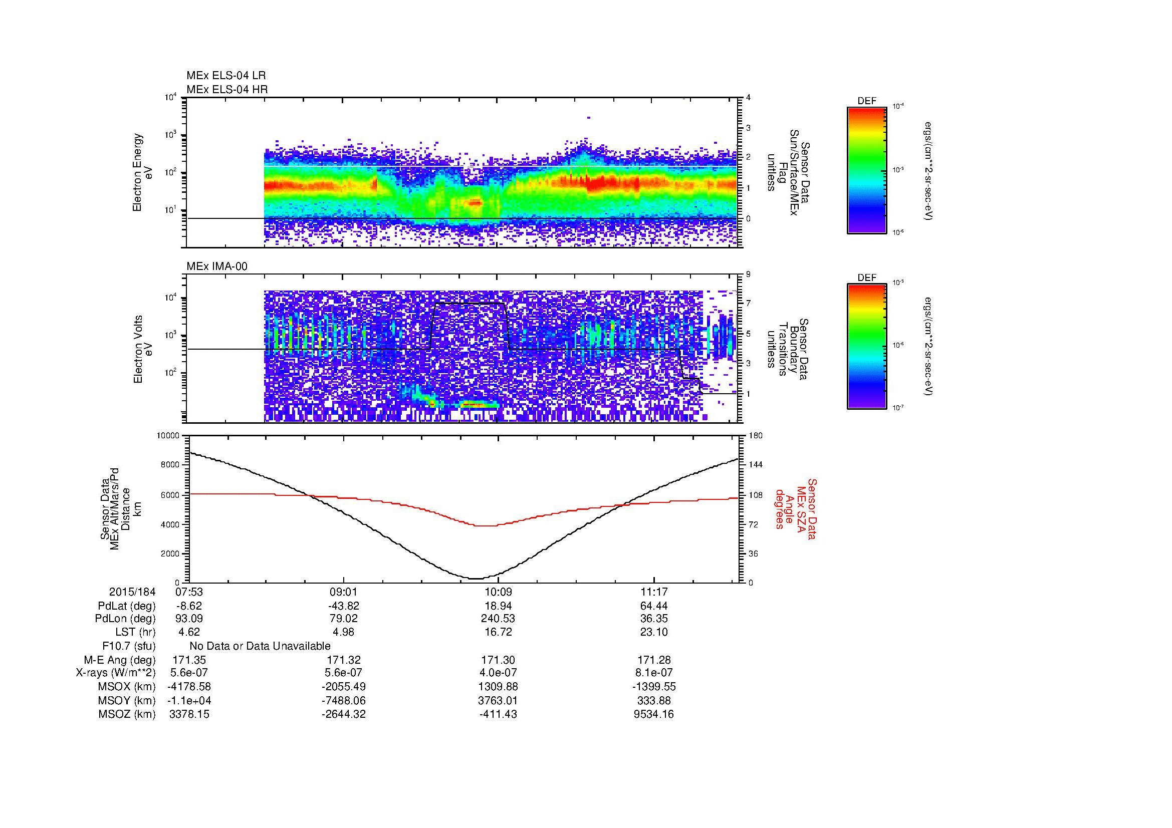 SurveyImages/MAVMPB_MExion_2015184_0753_2015184_1156_B_Quicklook_ELS04_IMA00.gif