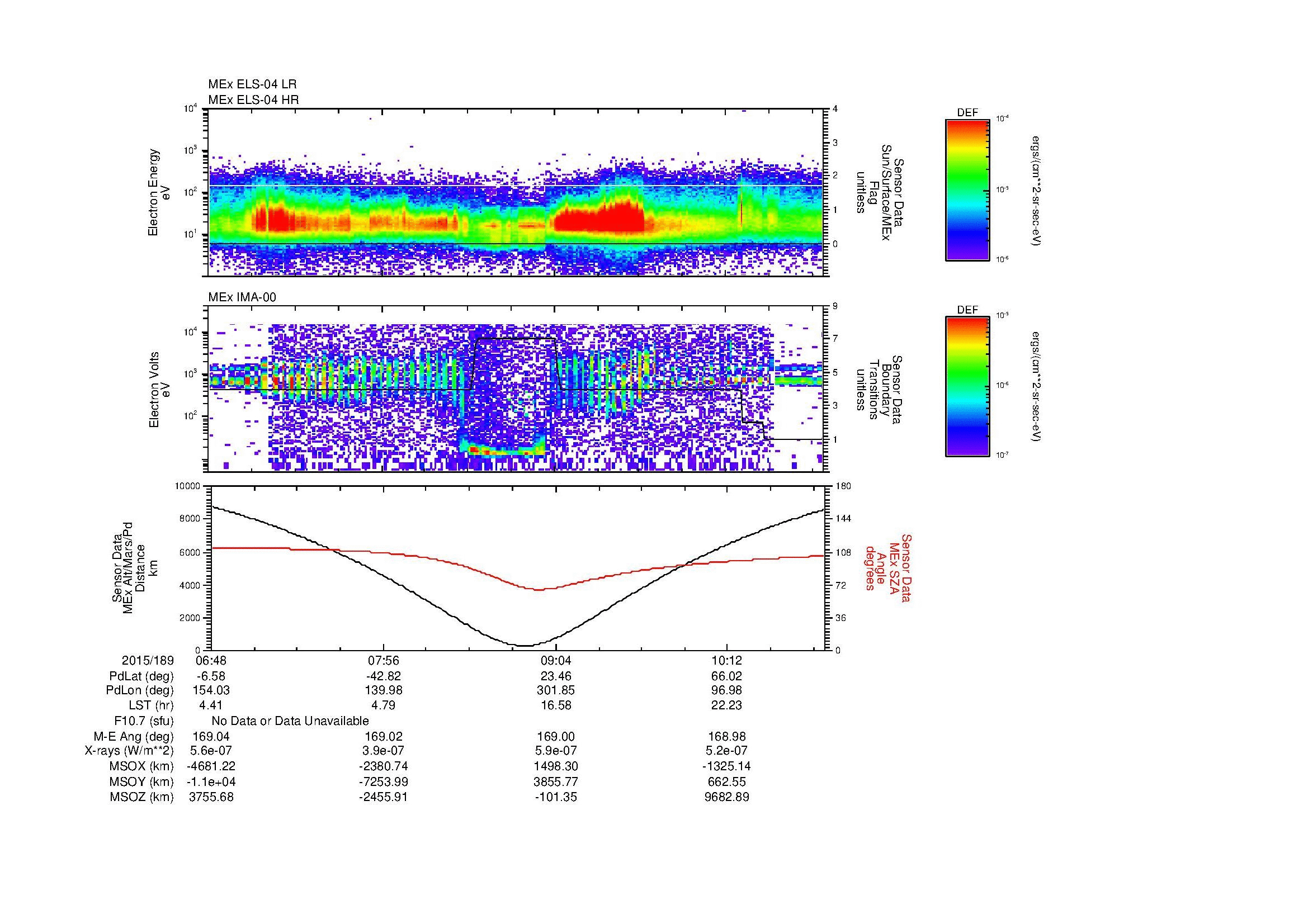 SurveyImages/MAVMPB_MExion_2015189_0648_2015189_1052_B_Quicklook_ELS04_IMA00.gif