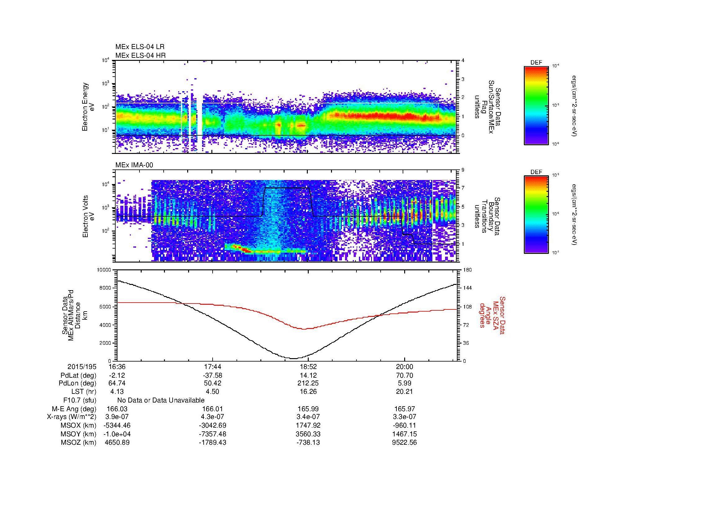 SurveyImages/MAVMPB_MExion_2015195_1636_2015195_2039_B_Quicklook_ELS04_IMA00.gif
