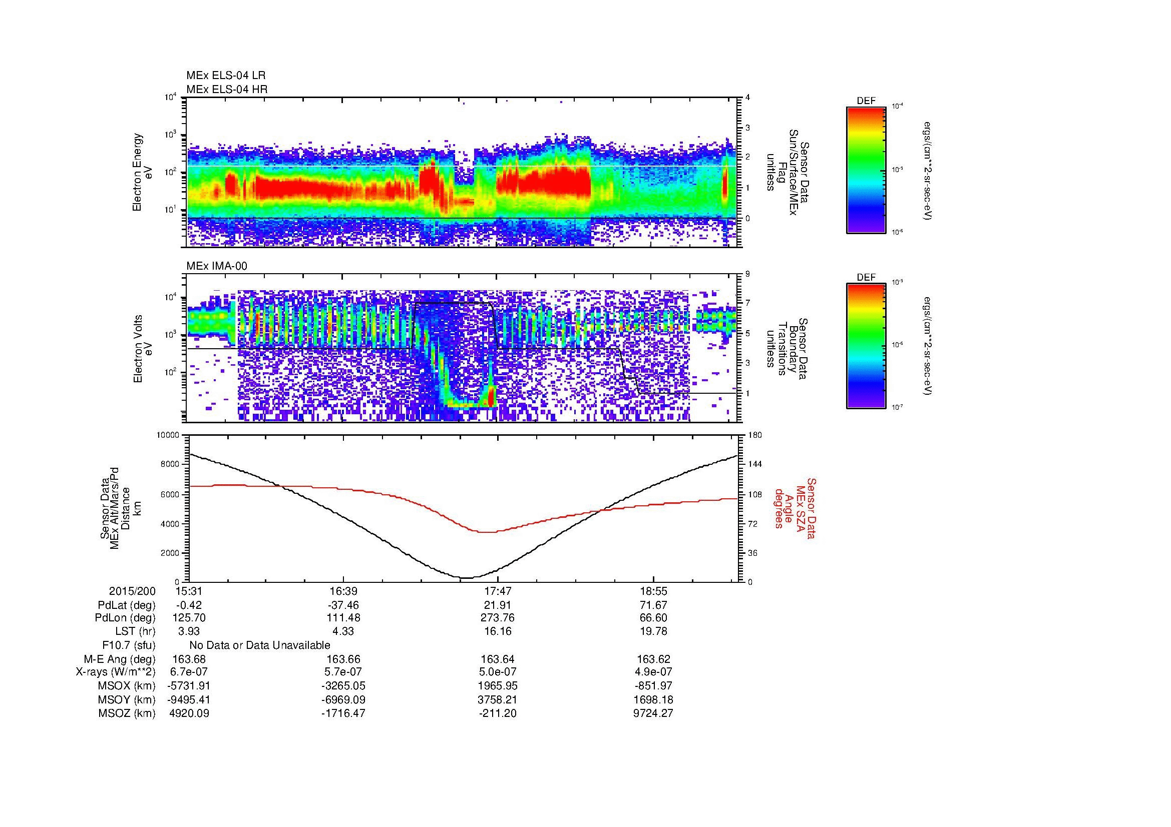 SurveyImages/MAVMPB_MExion_2015200_1531_2015200_1934_B_Quicklook_ELS04_IMA00.gif
