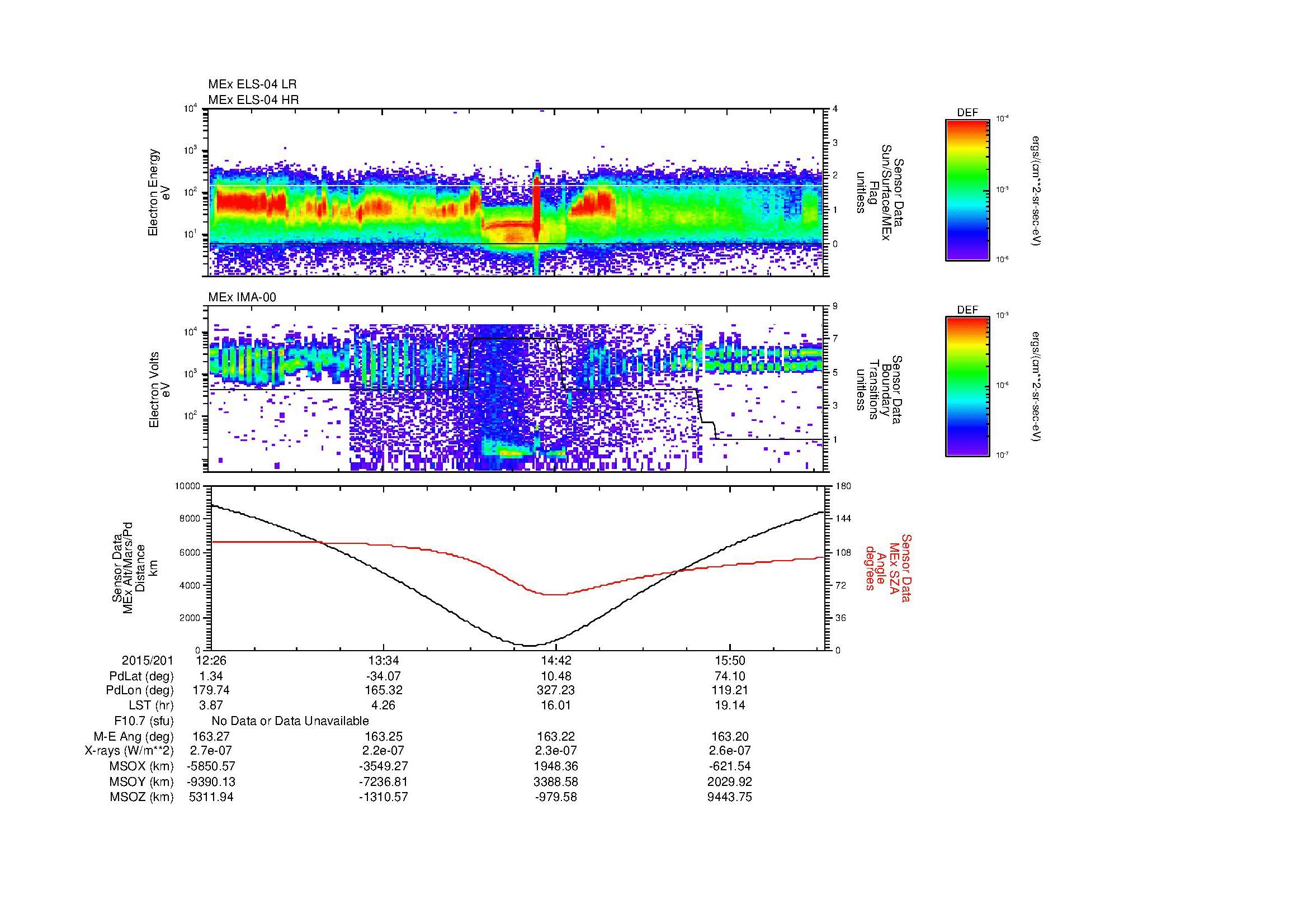 SurveyImages/MAVMPB_MExion_2015201_1226_2015201_1629_B_Quicklook_ELS04_IMA00.gif