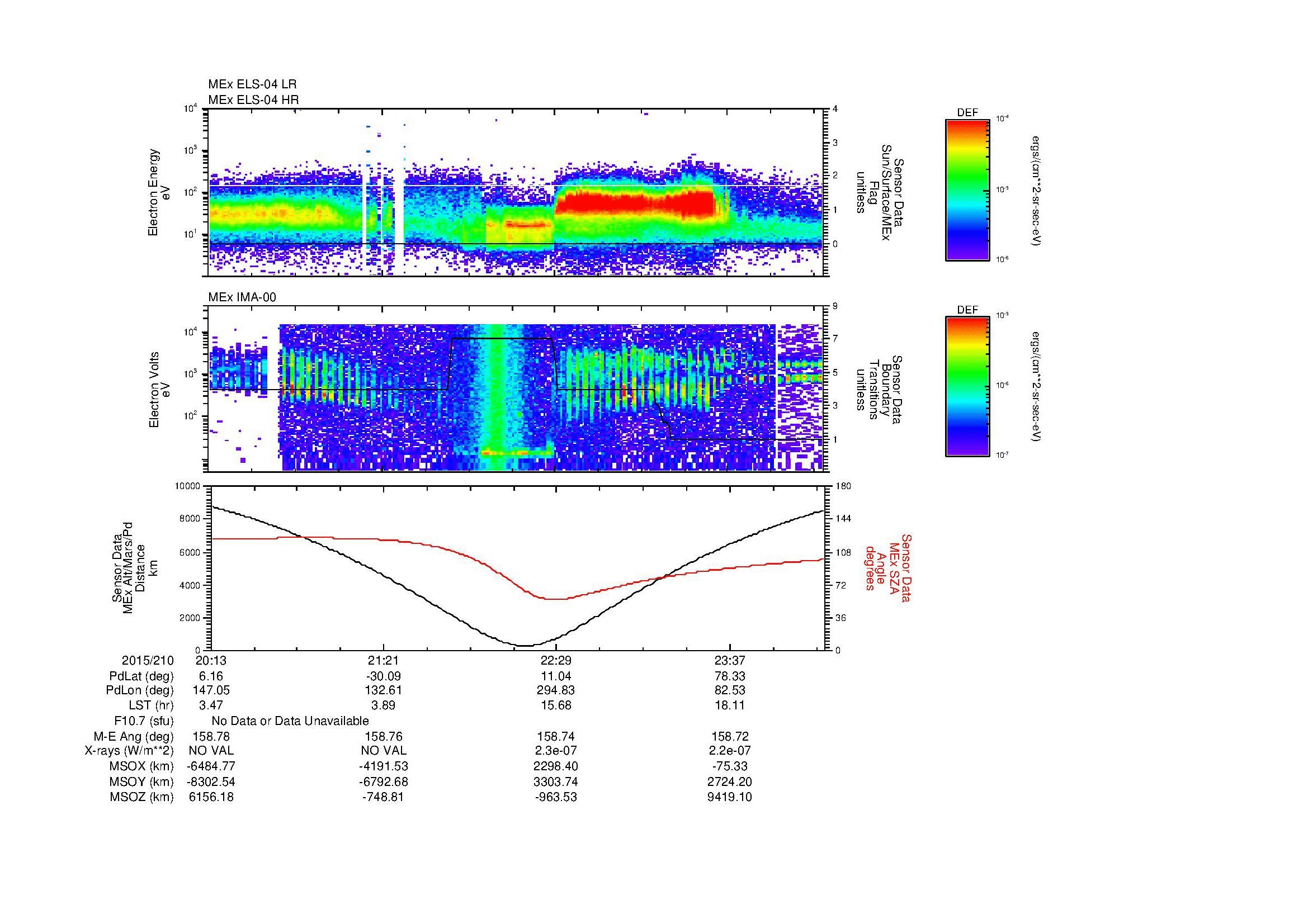 SurveyImages/MAVMPB_MExion_2015210_2013_2015211_0016_B_Quicklook_ELS04_IMA00.gif