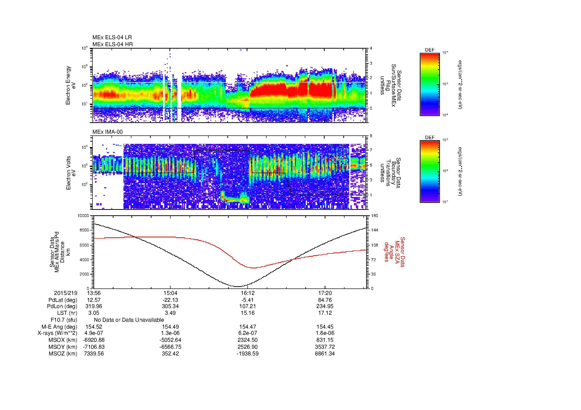 SurveyImages/MAVMPB_MExion_2015219_1356_2015219_1758_B_Quicklook_ELS04_IMA00.gif