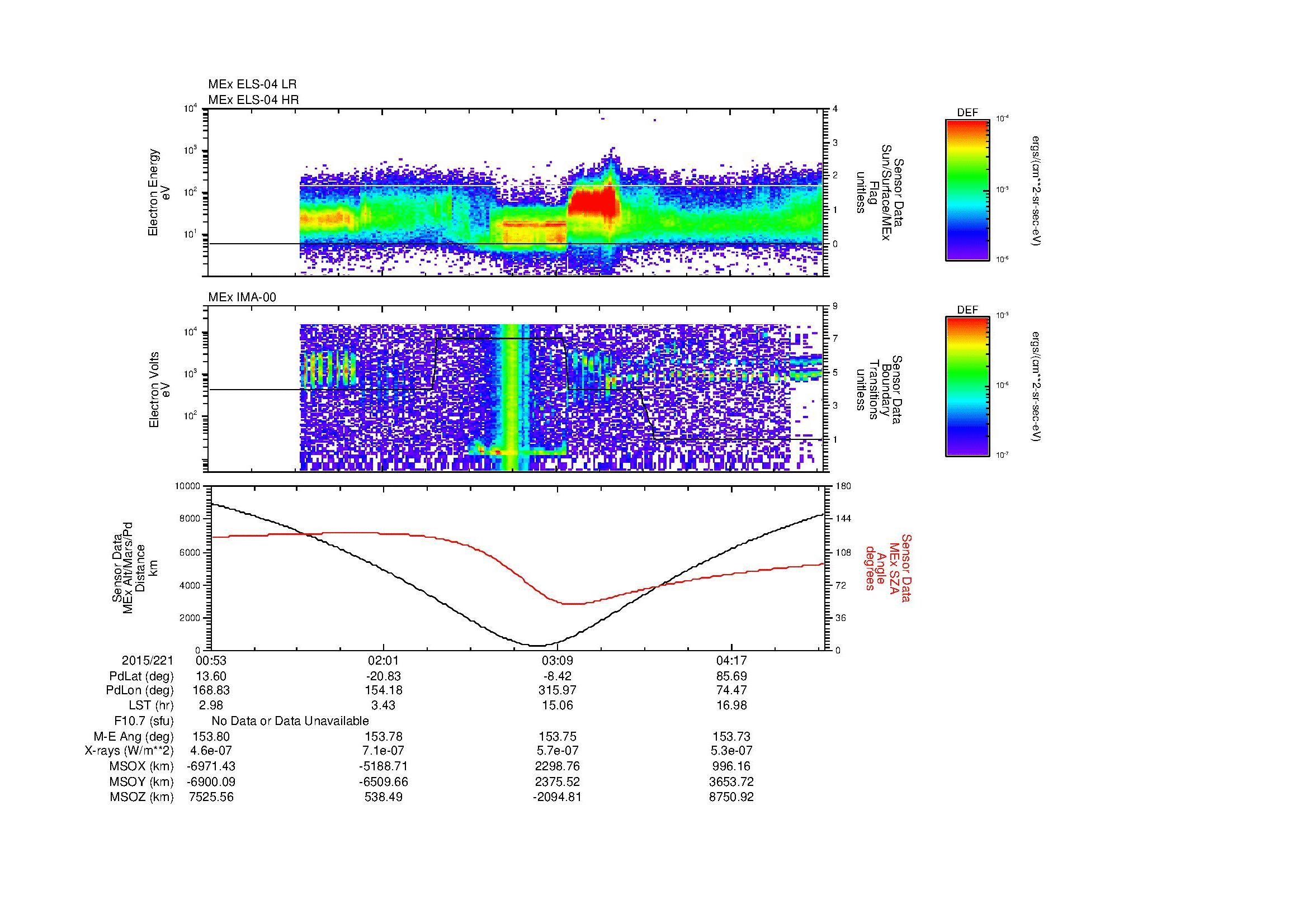 SurveyImages/MAVMPB_MExion_2015221_0053_2015221_0455_B_Quicklook_ELS04_IMA00.gif