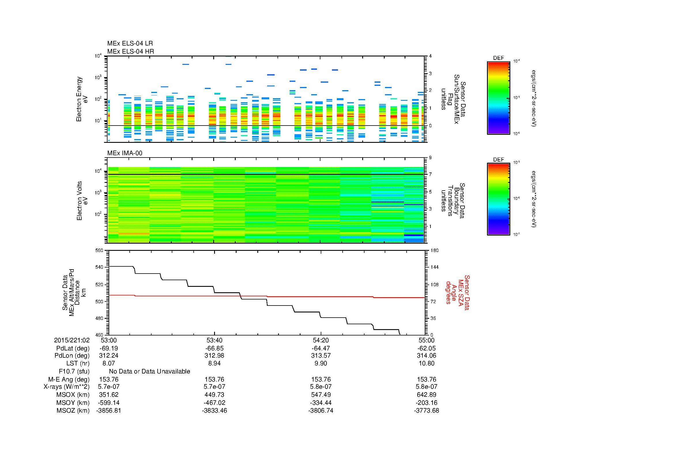 SurveyImages/MAVMPB_MExion_2015221_0253_2015221_0255_C_Quicklook_ELS04_IMA00.gif