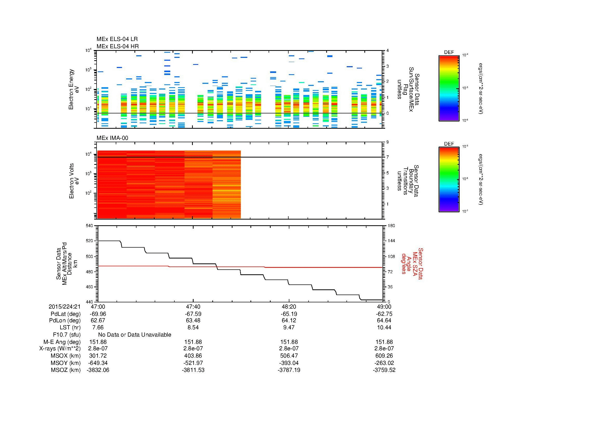 SurveyImages/MAVMPB_MExion_2015224_2147_2015224_2149_C_Quicklook_ELS04_IMA00.gif