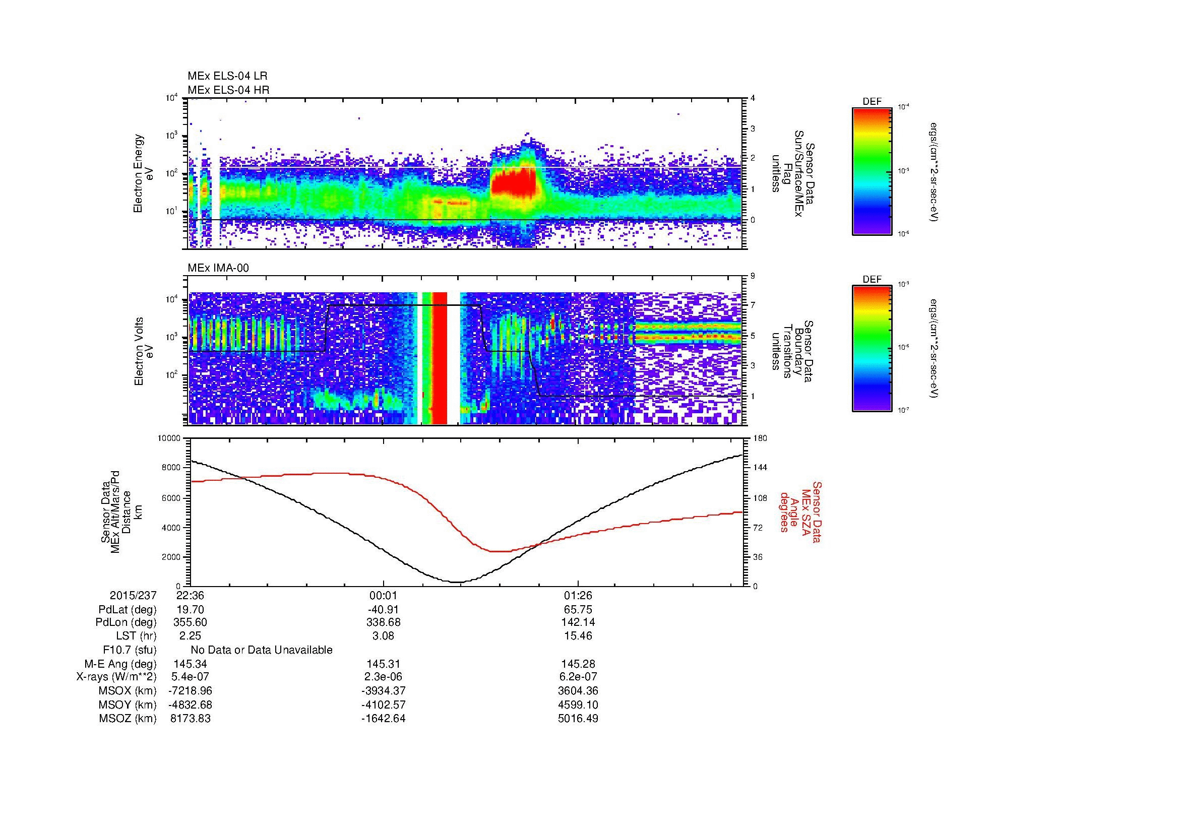 SurveyImages/MAVMPB_MExion_2015237_2236_2015238_0241_B_Quicklook_ELS04_IMA00.gif