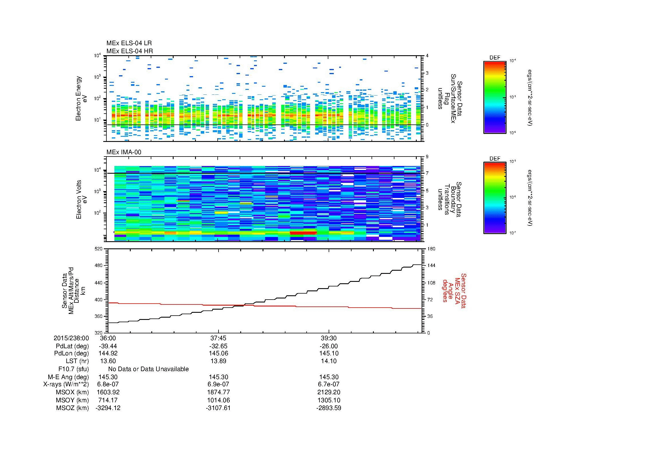 SurveyImages/MAVMPB_MExion_2015238_0036_2015238_0041_C_Quicklook_ELS04_IMA00.gif