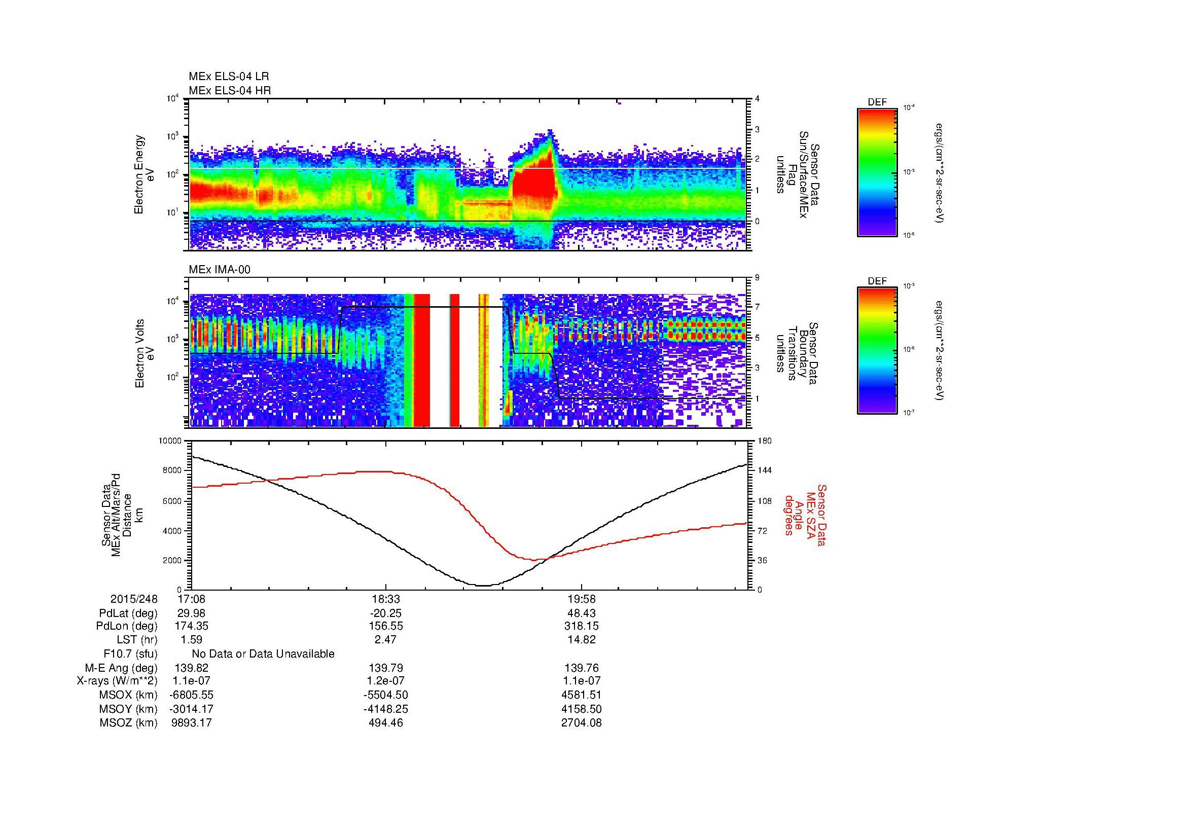 SurveyImages/MAVMPB_MExion_2015248_1708_2015248_2113_B_Quicklook_ELS04_IMA00.gif