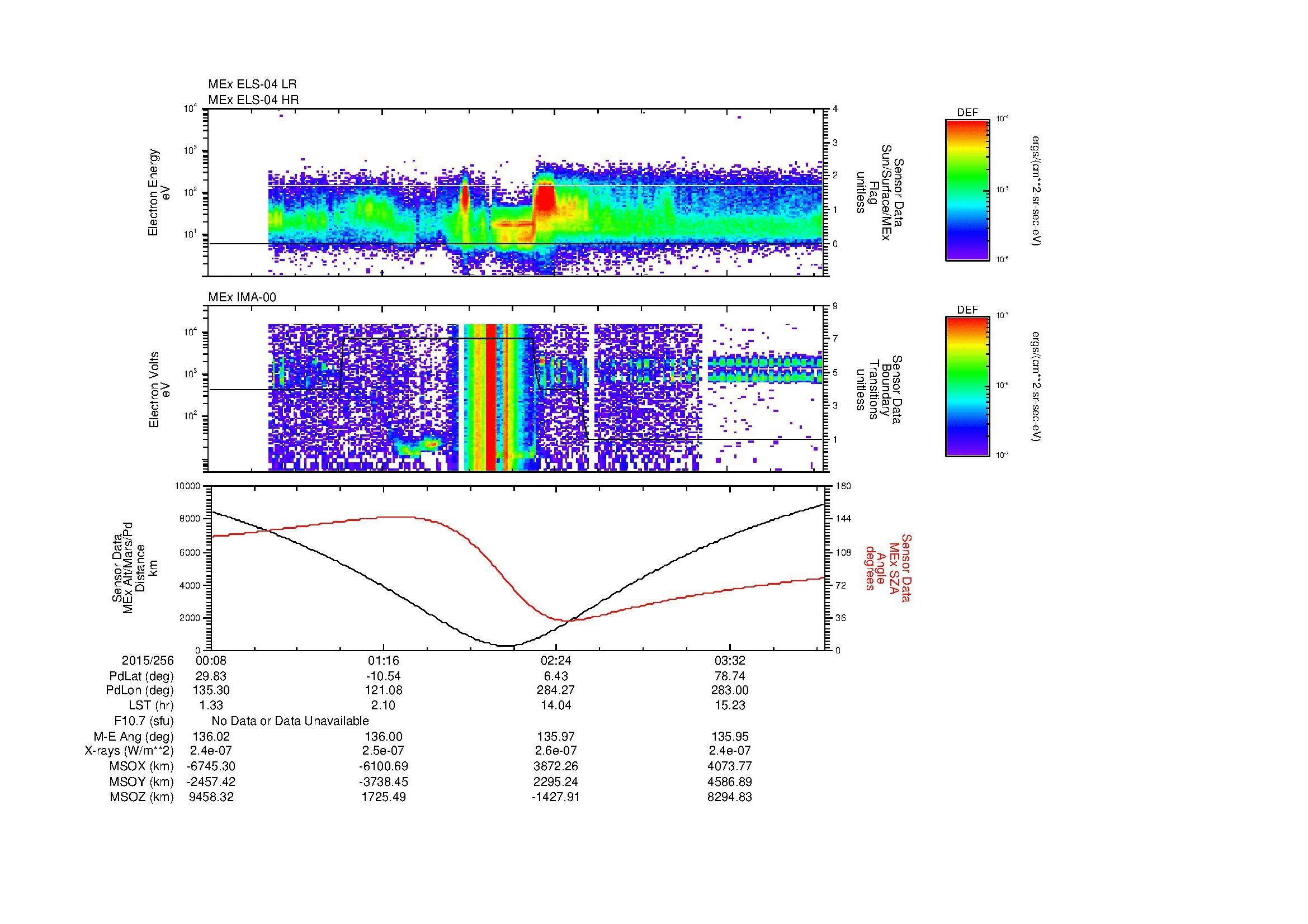 SurveyImages/MAVMPB_MExion_2015256_0008_2015256_0411_B_Quicklook_ELS04_IMA00.gif