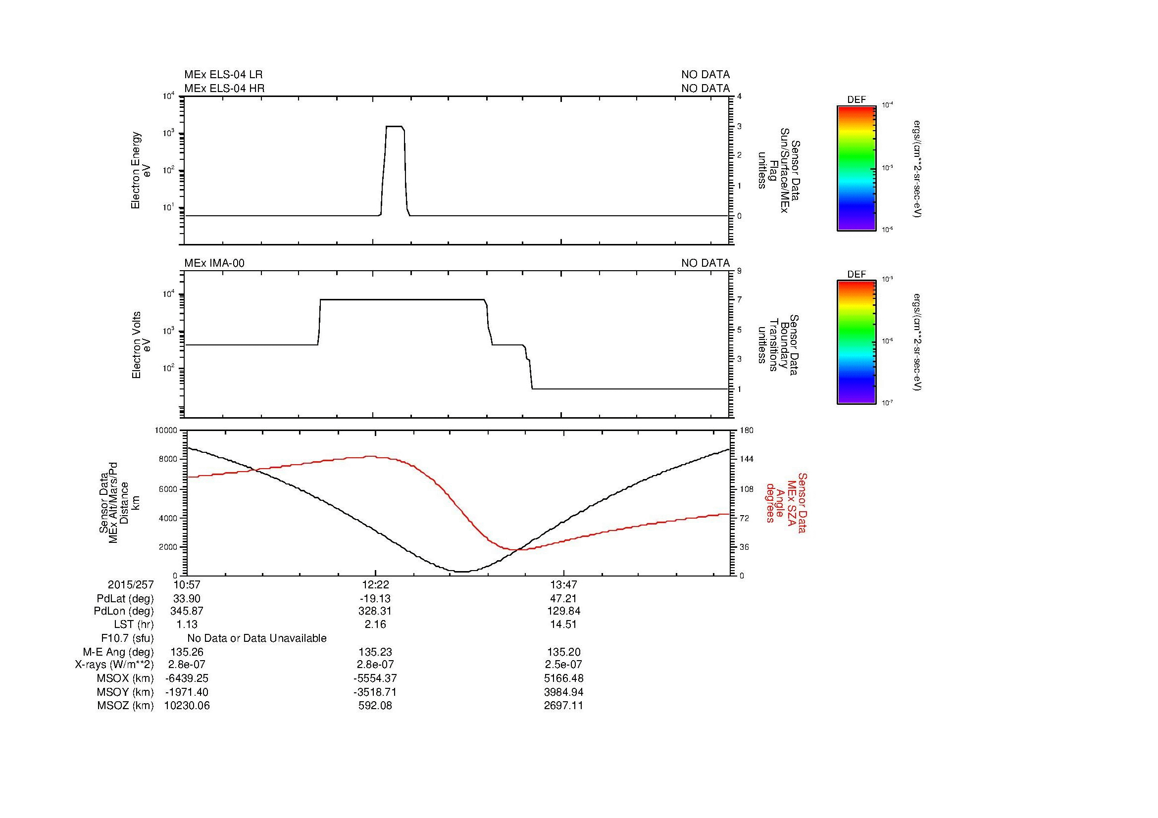 SurveyImages/MAVMPB_MExion_2015257_1057_2015257_1504_B_Quicklook_ELS04_IMA00.gif