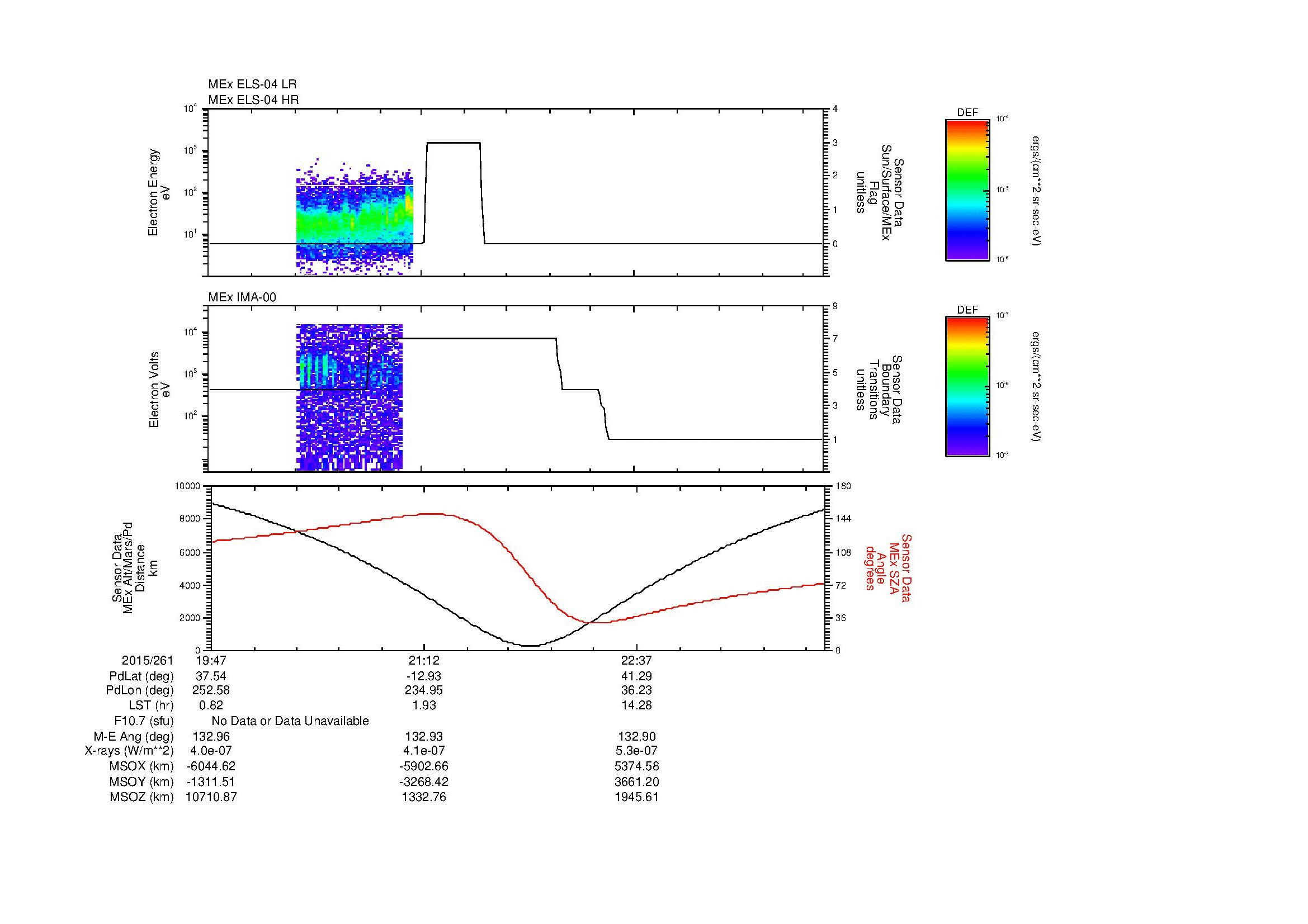 SurveyImages/MAVMPB_MExion_2015261_1947_2015261_2354_B_Quicklook_ELS04_IMA00.gif
