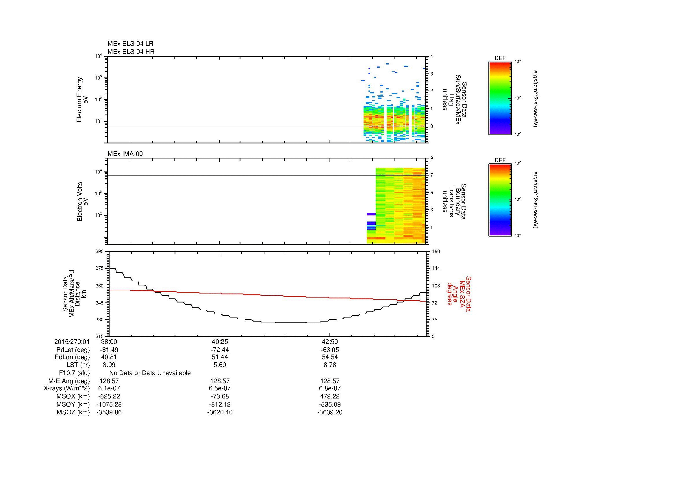 SurveyImages/MAVMPB_MExion_2015270_0138_2015270_0145_C_Quicklook_ELS04_IMA00.gif