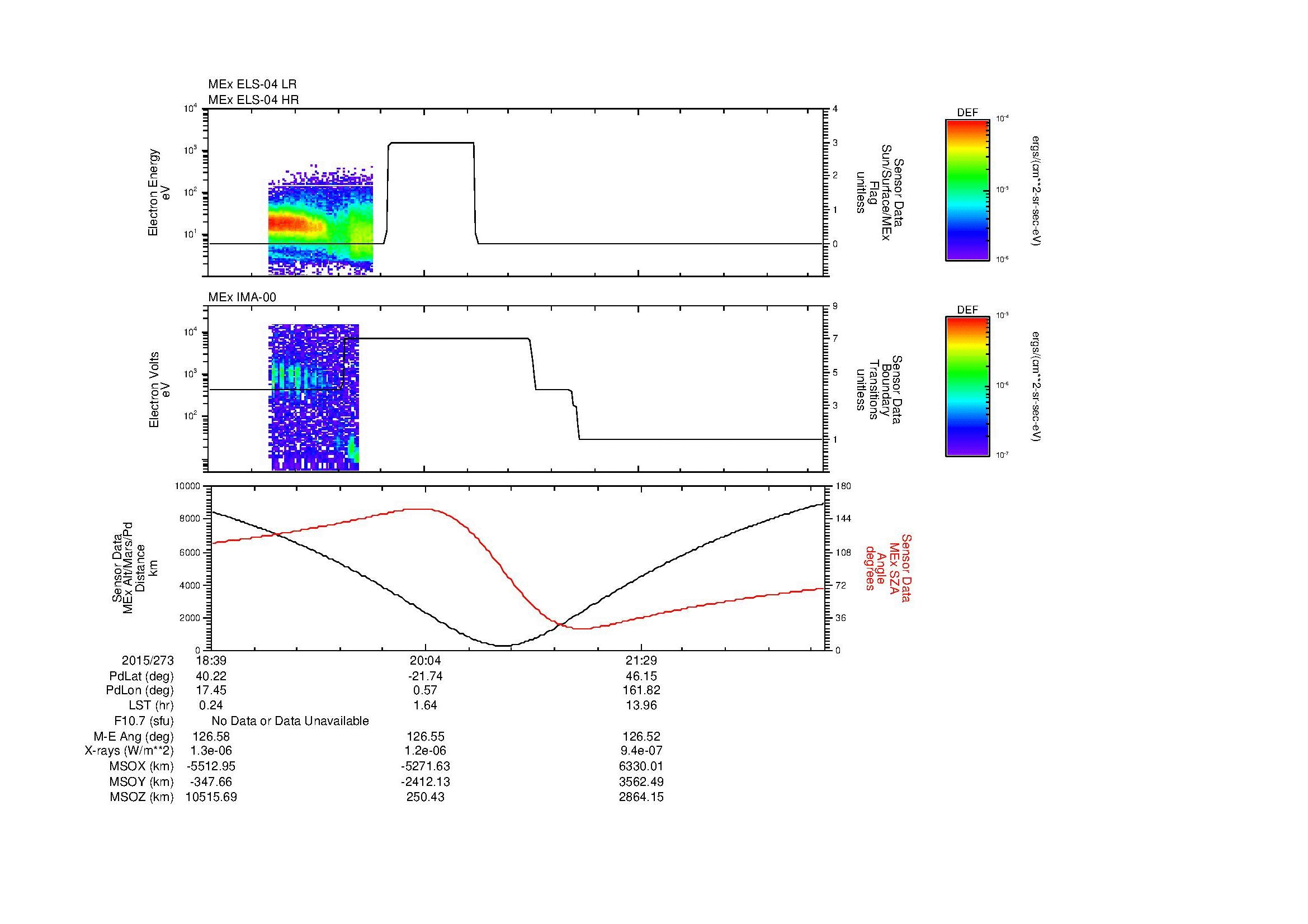 SurveyImages/MAVMPB_MExion_2015273_1839_2015273_2244_B_Quicklook_ELS04_IMA00.gif