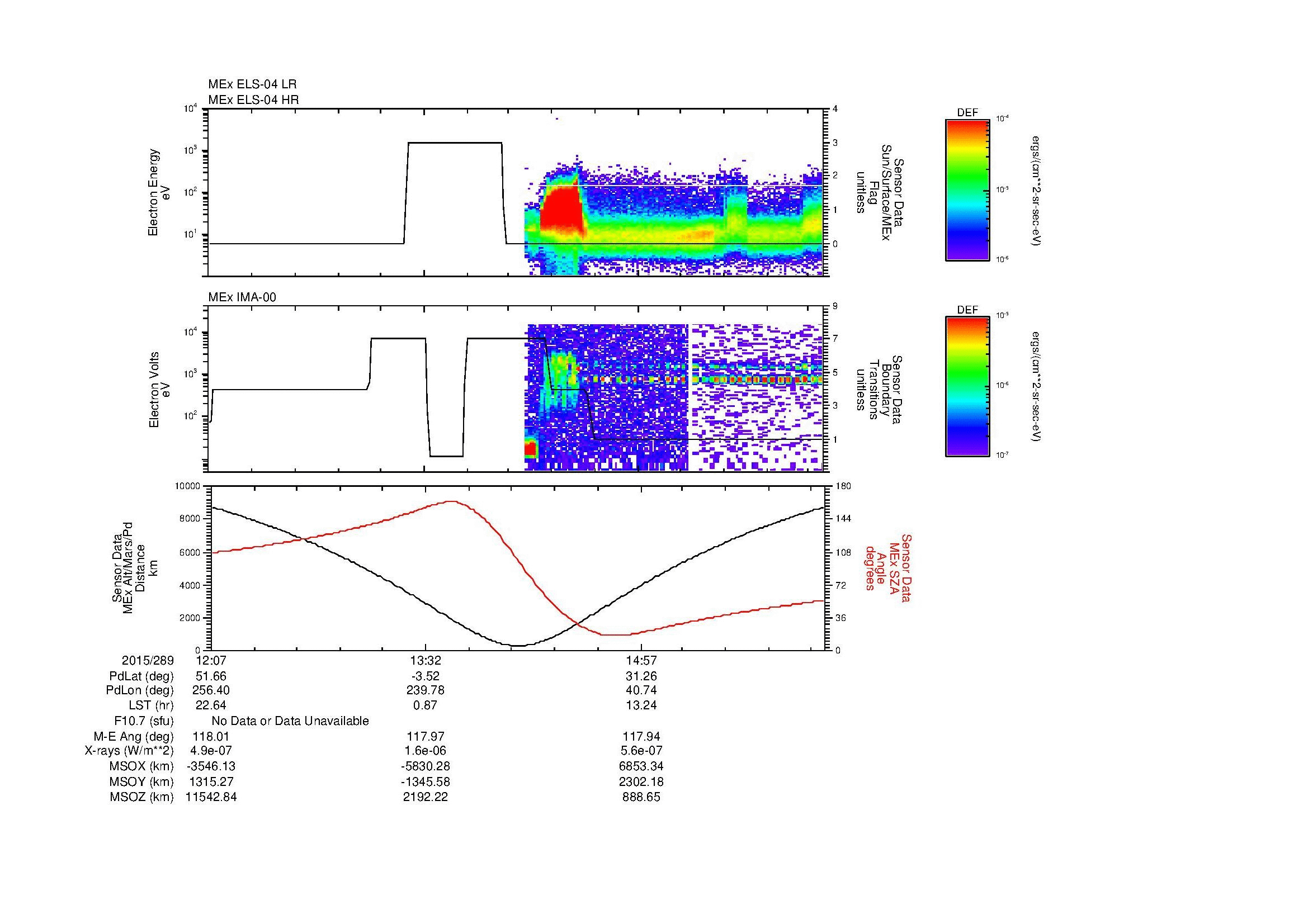 SurveyImages/MAVMPB_MExion_2015289_1207_2015289_1612_B_Quicklook_ELS04_IMA00.gif