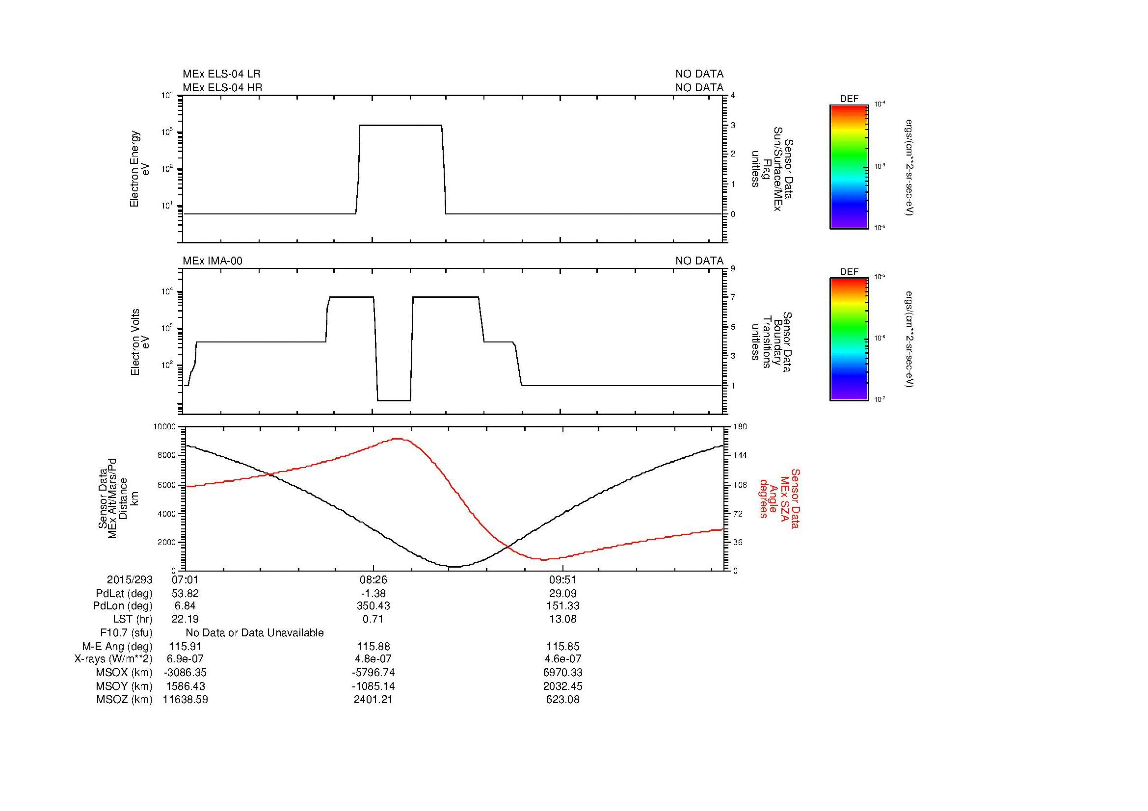 SurveyImages/MAVMPB_MExion_2015293_0701_2015293_1106_B_Quicklook_ELS04_IMA00.gif