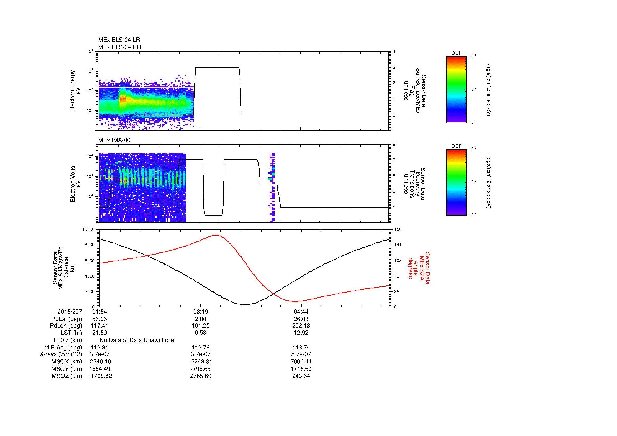 SurveyImages/MAVMPB_MExion_2015297_0154_2015297_0600_B_Quicklook_ELS04_IMA00.gif