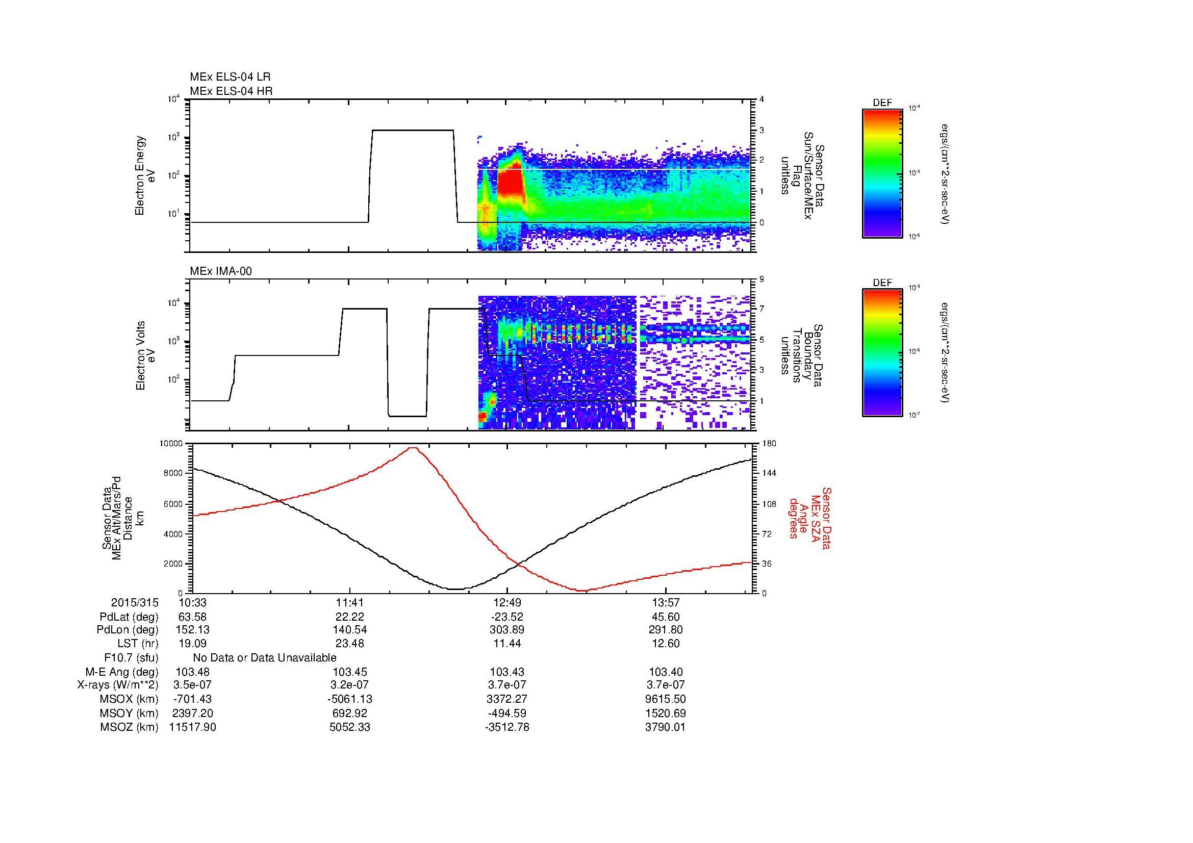 SurveyImages/MAVMPB_MExion_2015315_1033_2015315_1436_B_Quicklook_ELS04_IMA00.gif