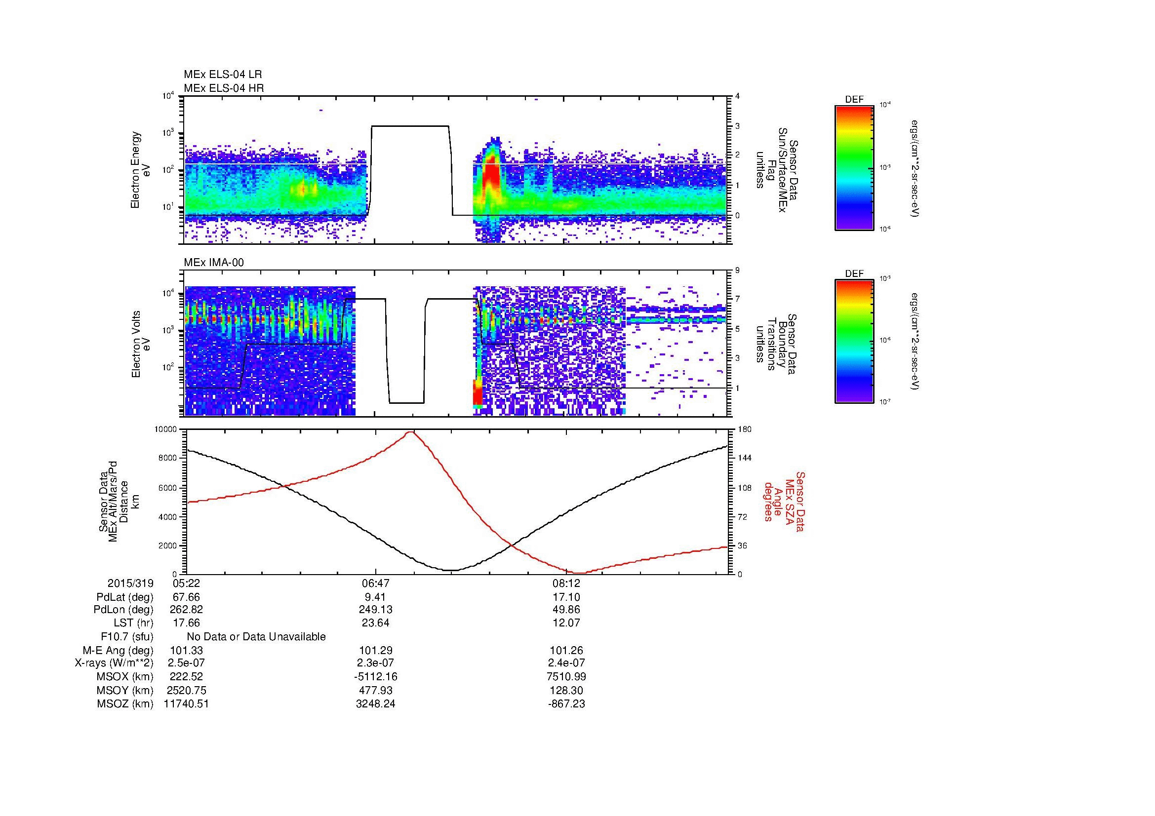 SurveyImages/MAVMPB_MExion_2015319_0522_2015319_0927_B_Quicklook_ELS04_IMA00.gif