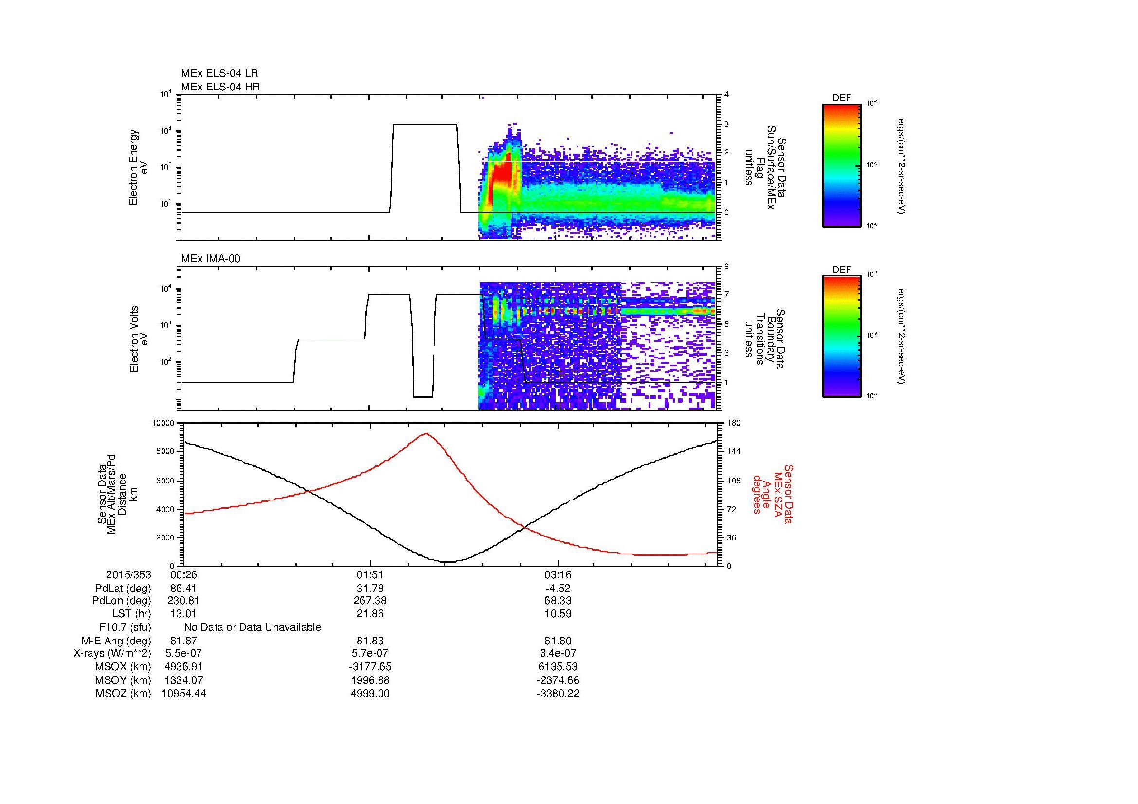 SurveyImages/MAVMPB_MExion_2015353_0026_2015353_0431_B_Quicklook_ELS04_IMA00.gif