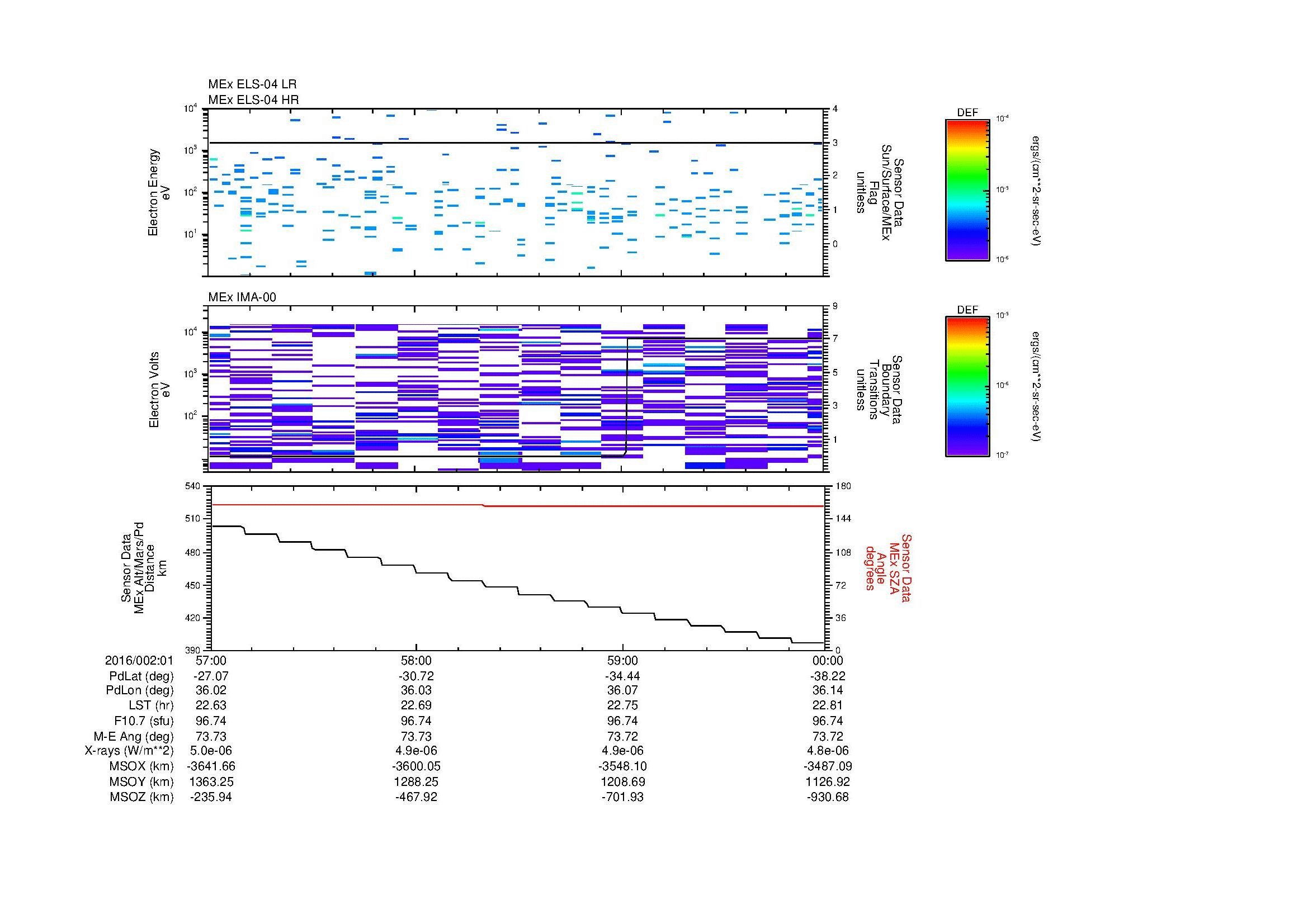 SurveyImages/MAVMPB_MExion_2016002_0157_2016002_0200_C_Quicklook_ELS04_IMA00.gif