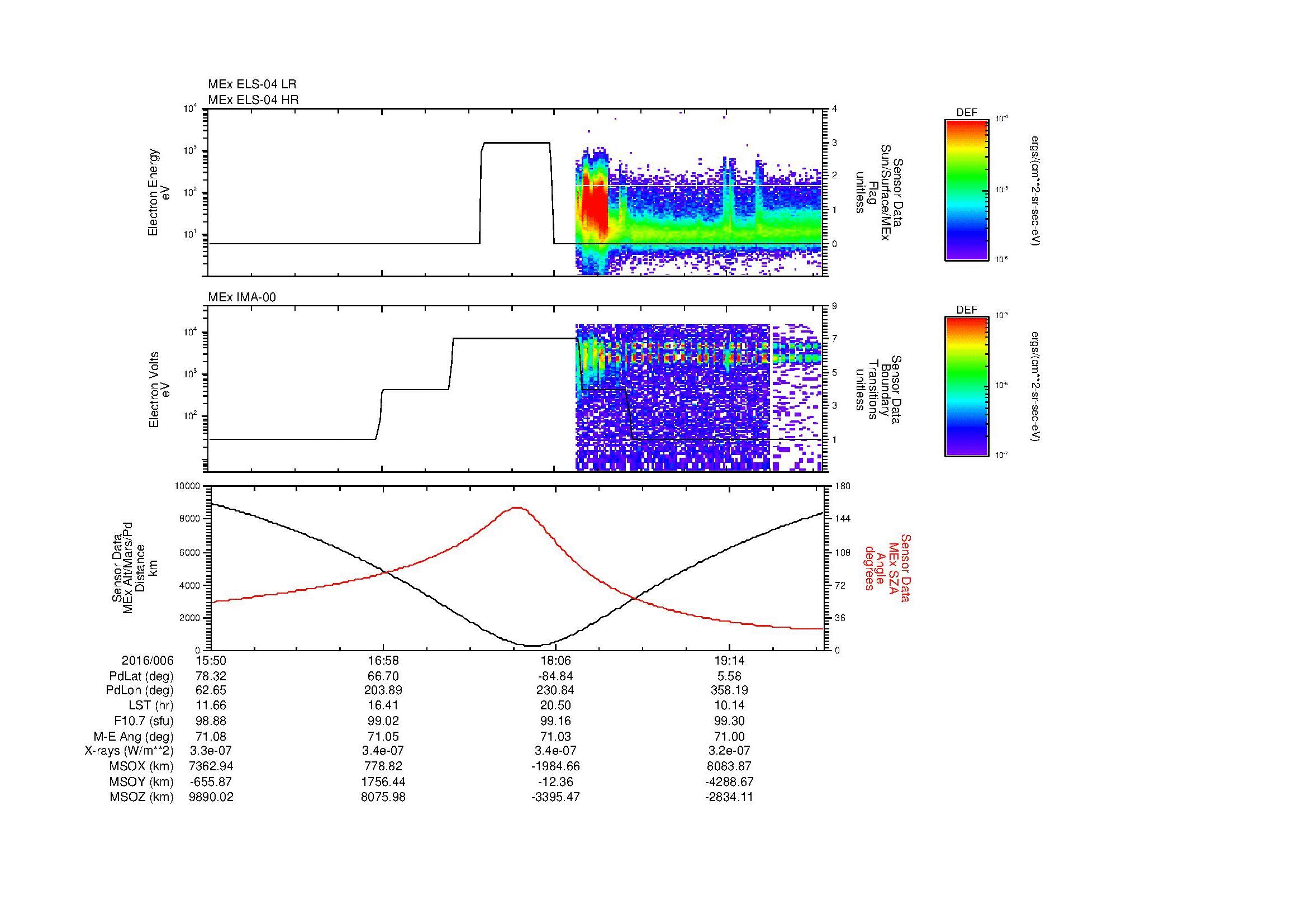 SurveyImages/MAVMPB_MExion_2016006_1550_2016006_1953_B_Quicklook_ELS04_IMA00.gif