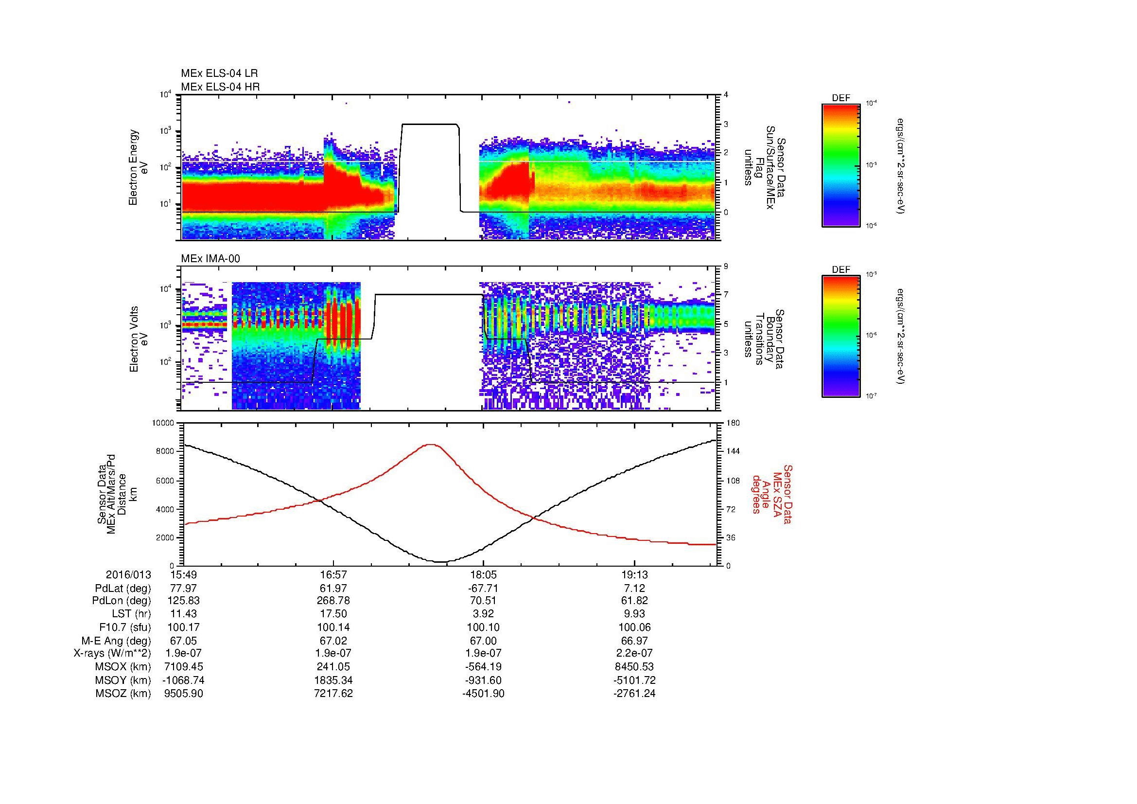 SurveyImages/MAVMPB_MExion_2016013_1549_2016013_1952_B_Quicklook_ELS04_IMA00.gif