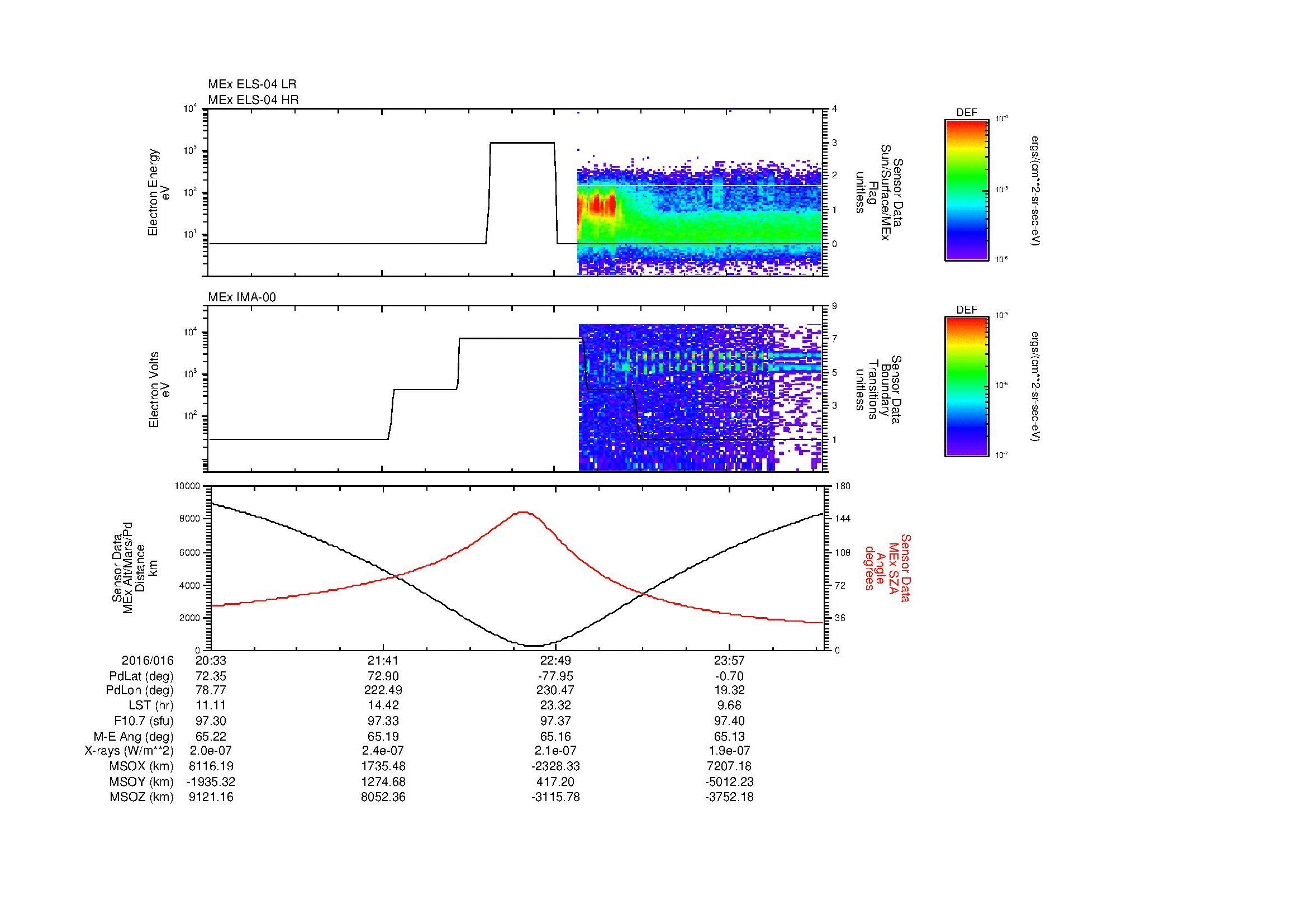 SurveyImages/MAVMPB_MExion_2016016_2033_2016017_0036_B_Quicklook_ELS04_IMA00.gif