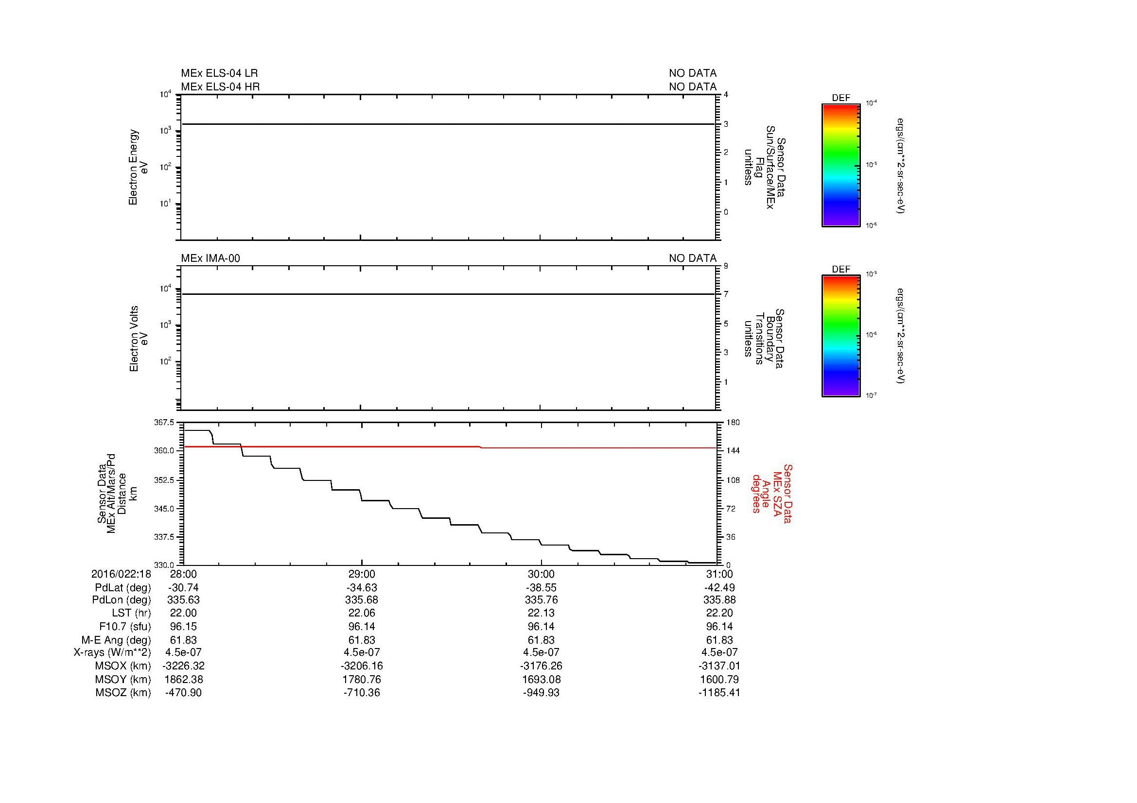 SurveyImages/MAVMPB_MExion_2016022_1828_2016022_1831_C_Quicklook_ELS04_IMA00.gif