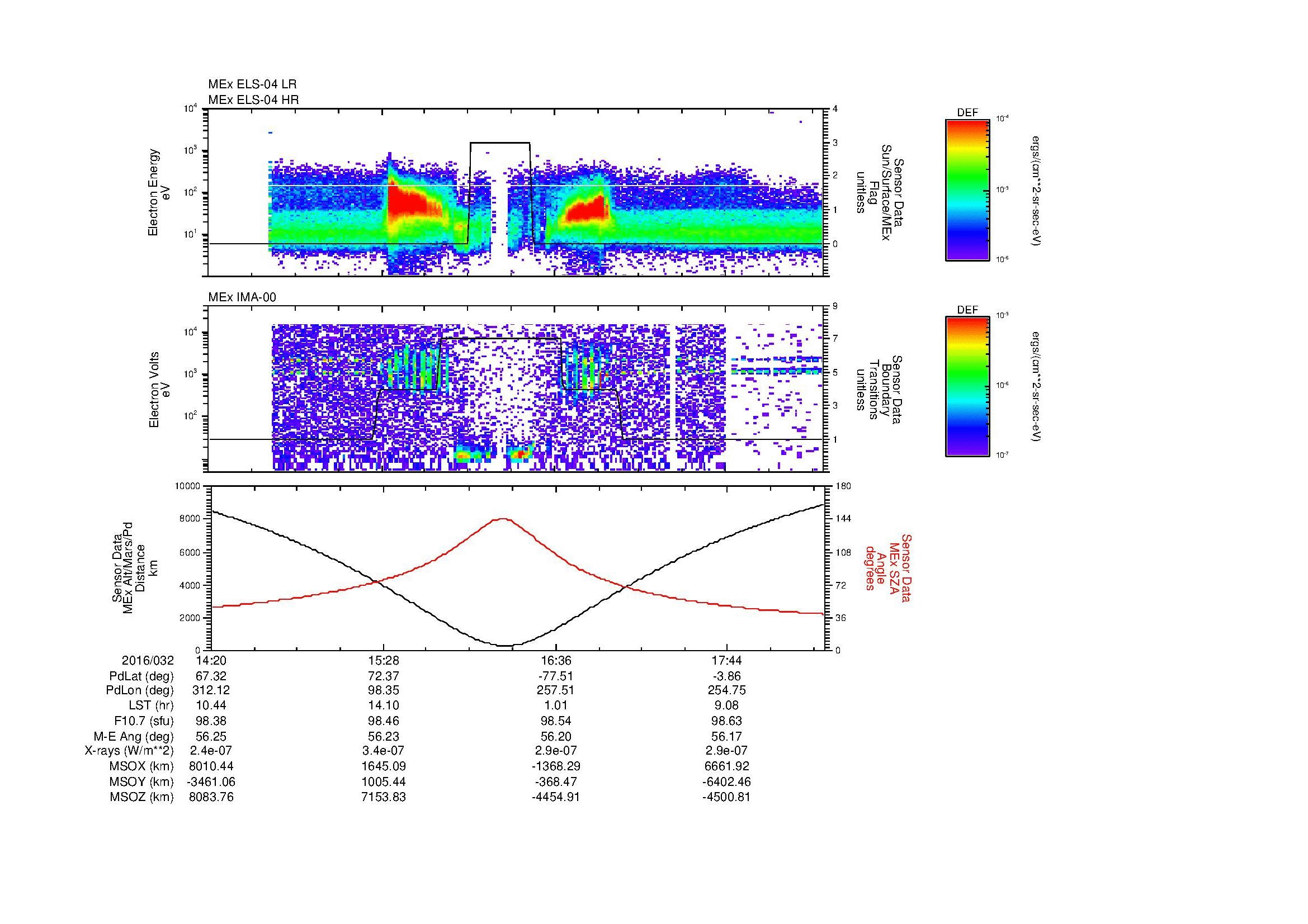 SurveyImages/MAVMPB_MExion_2016032_1420_2016032_1824_B_Quicklook_ELS04_IMA00.gif