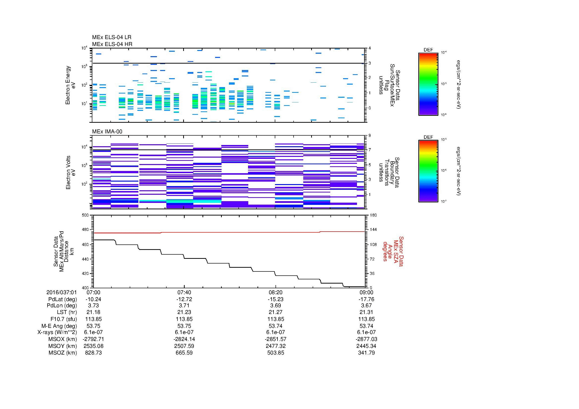 SurveyImages/MAVMPB_MExion_2016037_0107_2016037_0109_C_Quicklook_ELS04_IMA00.gif