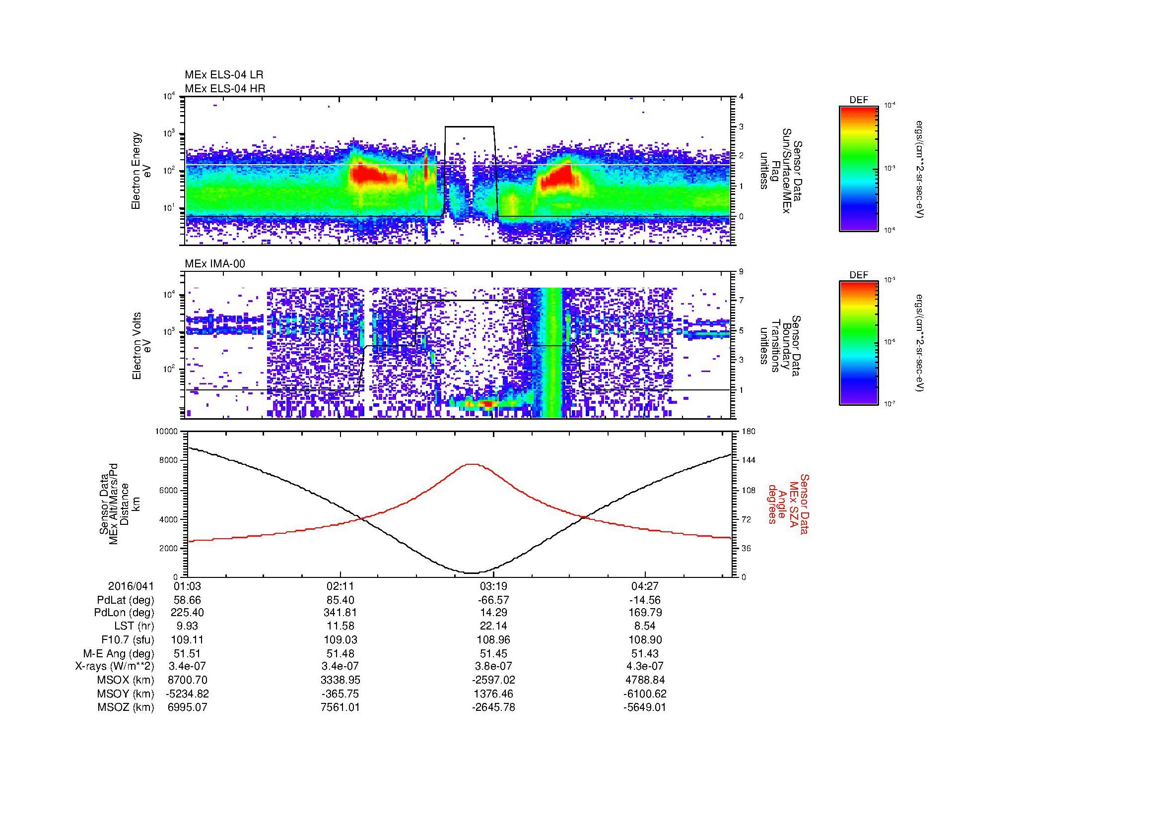 SurveyImages/MAVMPB_MExion_2016041_0103_2016041_0507_B_Quicklook_ELS04_IMA00.gif