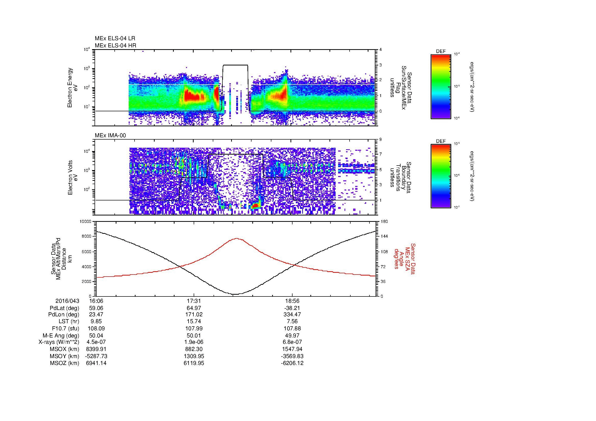 SurveyImages/MAVMPB_MExion_2016043_1606_2016043_2011_B_Quicklook_ELS04_IMA00.gif