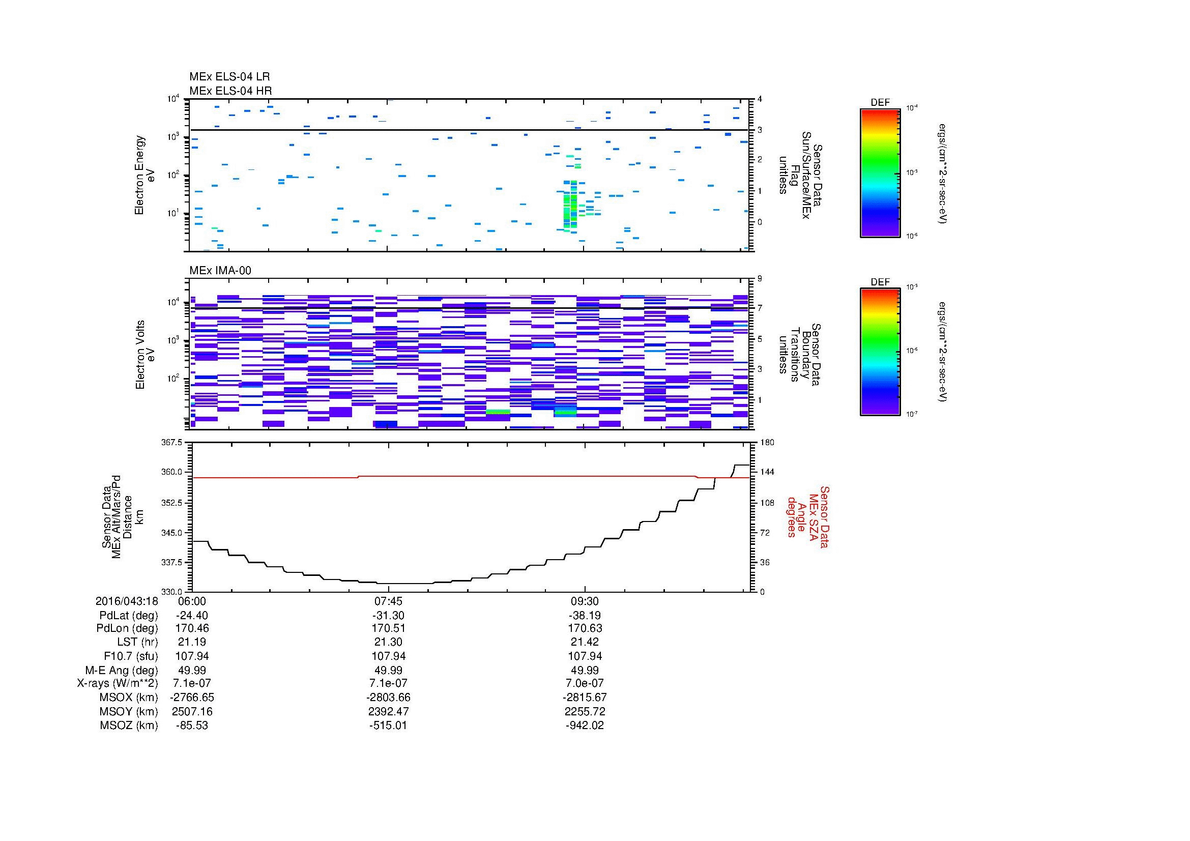 SurveyImages/MAVMPB_MExion_2016043_1806_2016043_1811_C_Quicklook_ELS04_IMA00.gif