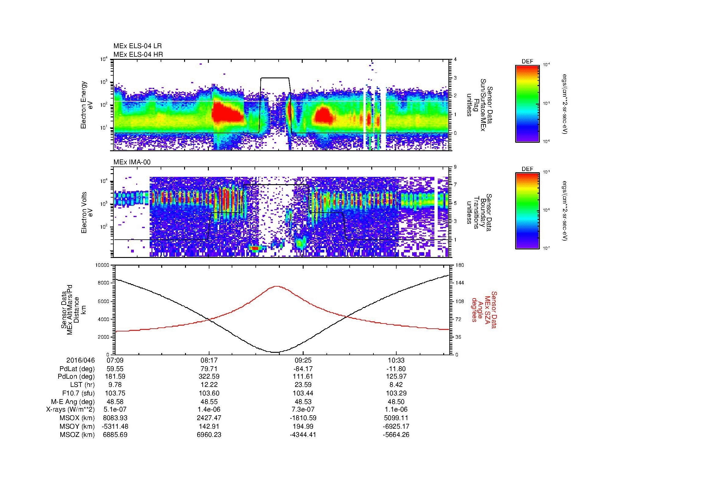 SurveyImages/MAVMPB_MExion_2016046_0709_2016046_1113_B_Quicklook_ELS04_IMA00.gif