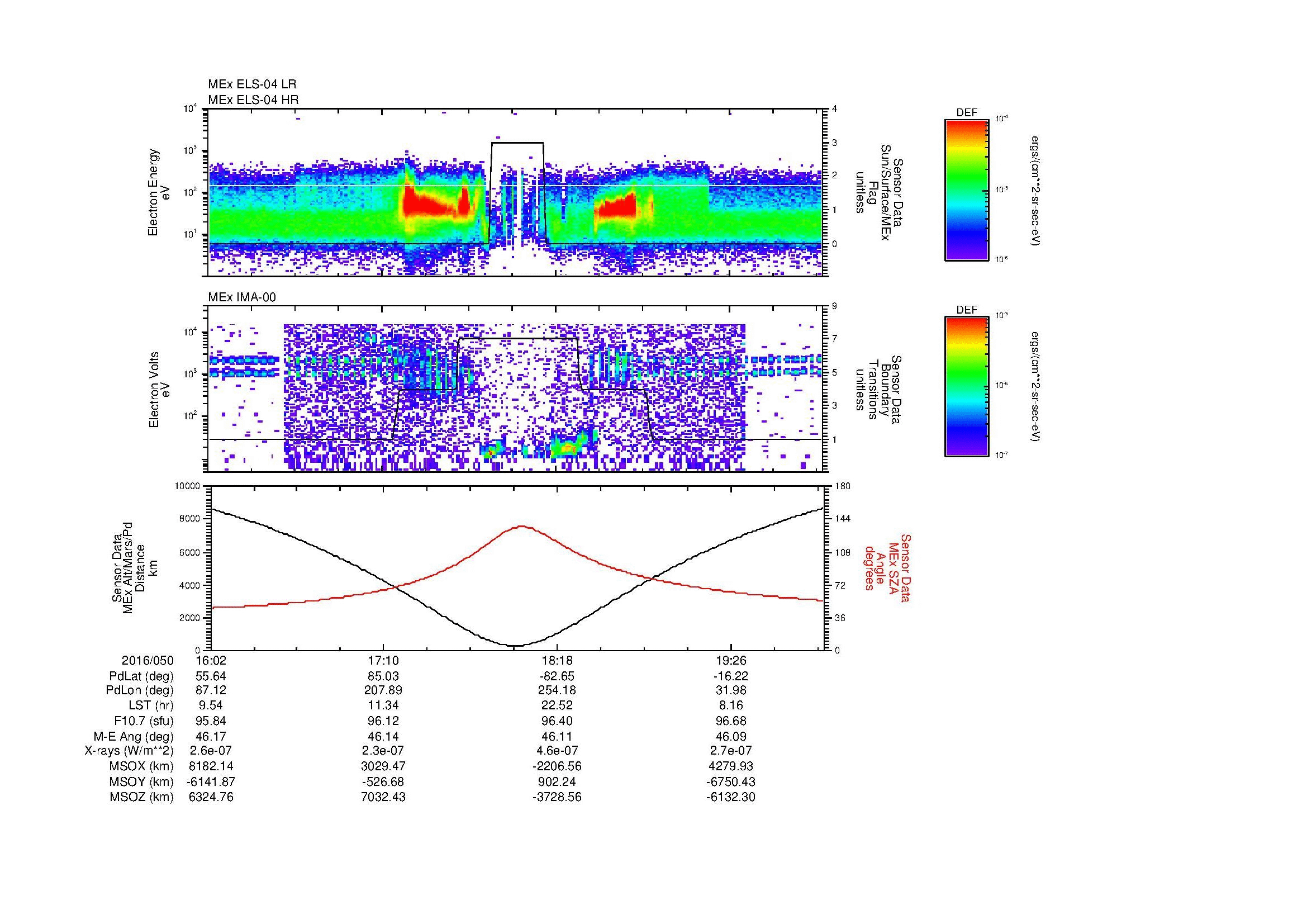SurveyImages/MAVMPB_MExion_2016050_1602_2016050_2004_B_Quicklook_ELS04_IMA00.gif