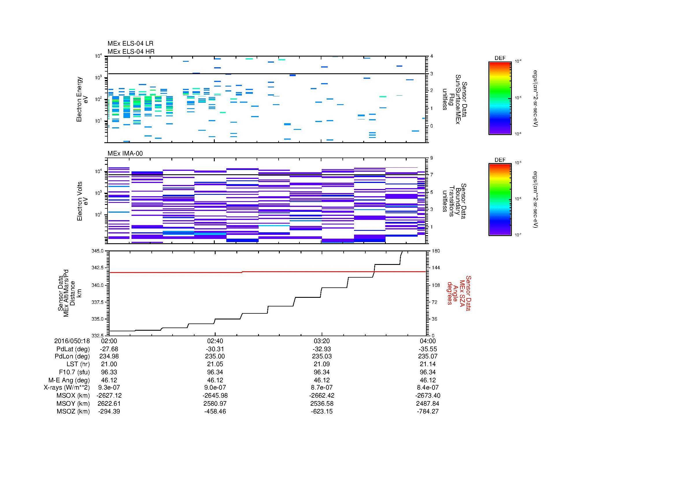 SurveyImages/MAVMPB_MExion_2016050_1802_2016050_1804_C_Quicklook_ELS04_IMA00.gif