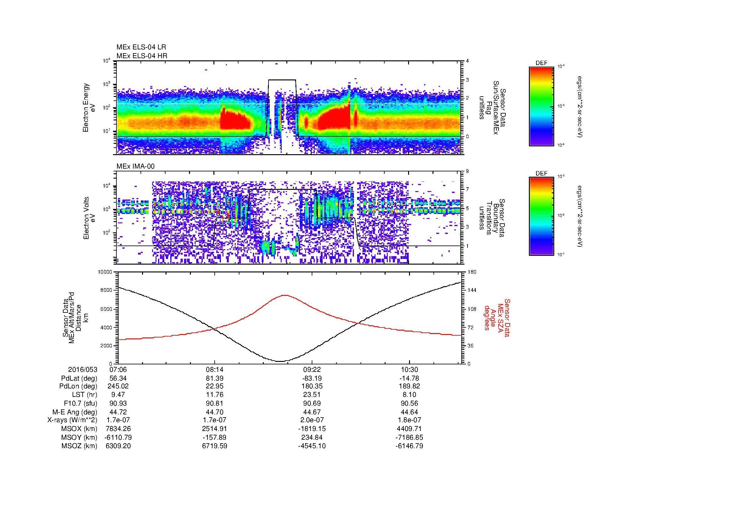 SurveyImages/MAVMPB_MExion_2016053_0706_2016053_1108_B_Quicklook_ELS04_IMA00.gif