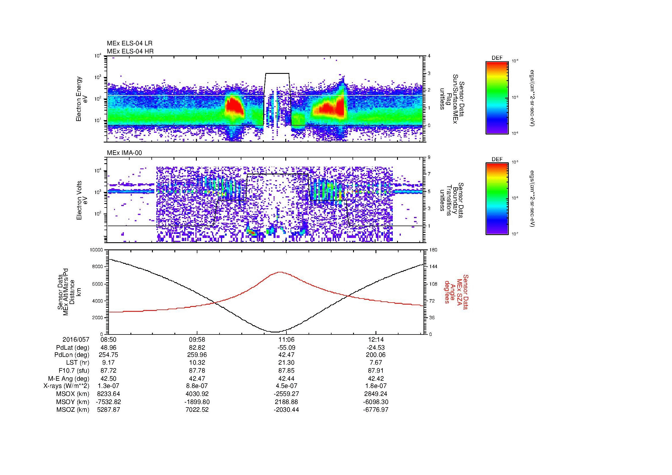 SurveyImages/MAVMPB_MExion_2016057_0850_2016057_1252_B_Quicklook_ELS04_IMA00.gif
