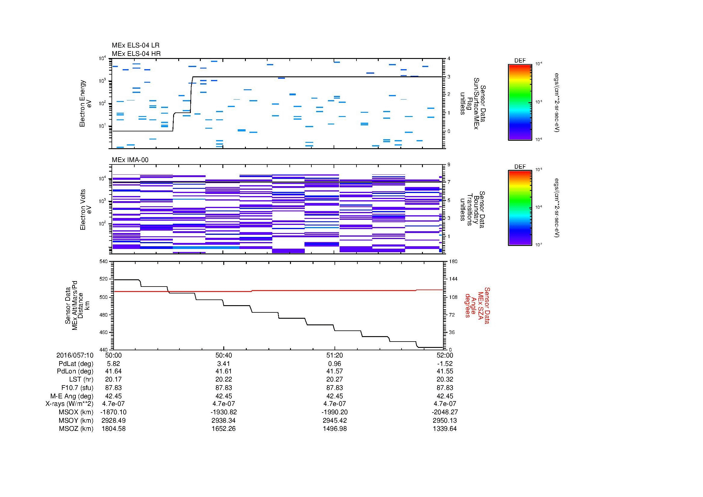SurveyImages/MAVMPB_MExion_2016057_1050_2016057_1052_C_Quicklook_ELS04_IMA00.gif