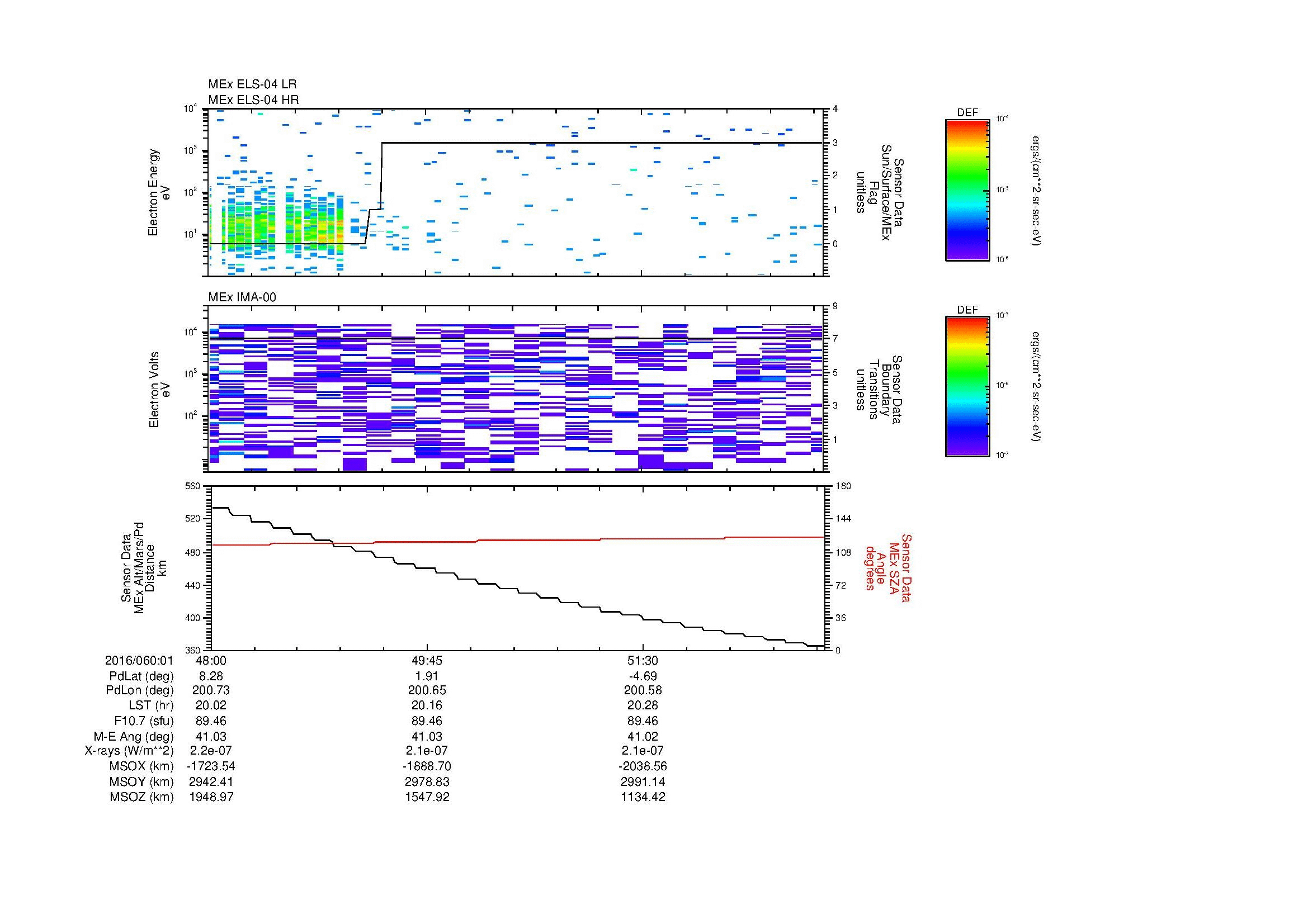 SurveyImages/MAVMPB_MExion_2016060_0148_2016060_0153_C_Quicklook_ELS04_IMA00.gif