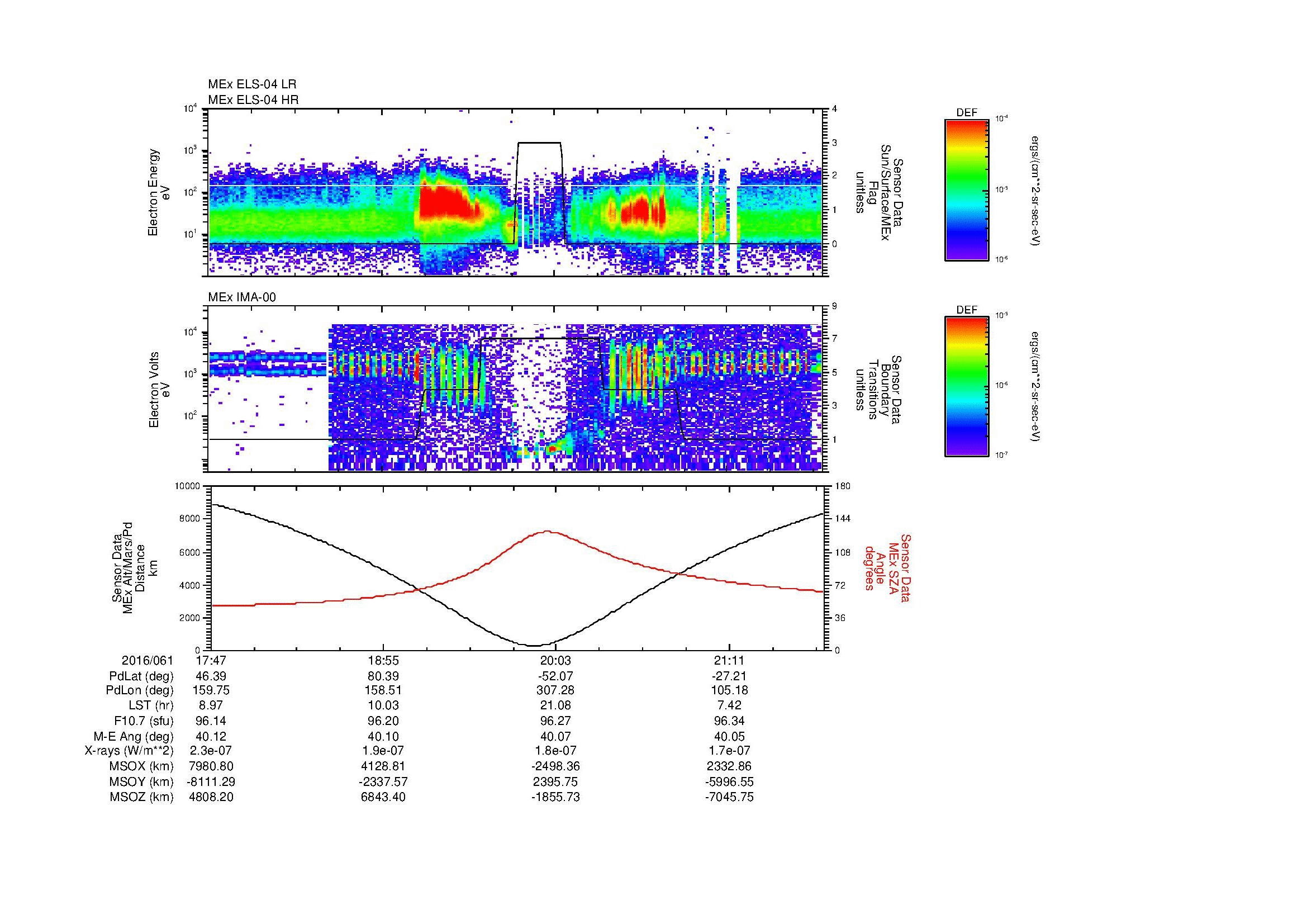 SurveyImages/MAVMPB_MExion_2016061_1747_2016061_2150_B_Quicklook_ELS04_IMA00.gif
