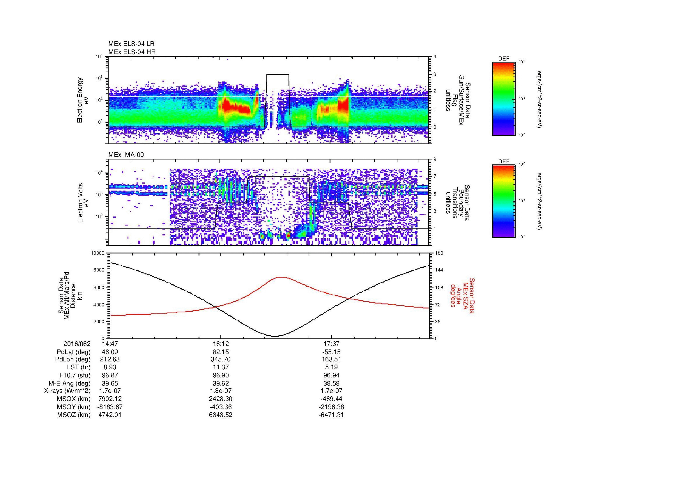 SurveyImages/MAVMPB_MExion_2016062_1447_2016062_1854_B_Quicklook_ELS04_IMA00.gif