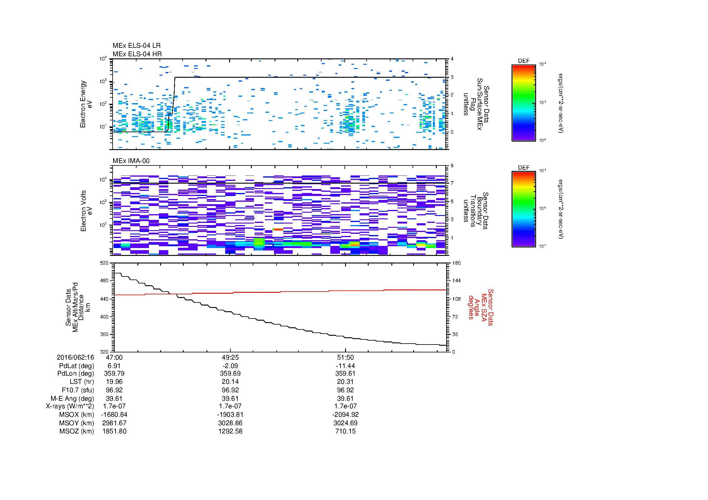 SurveyImages/MAVMPB_MExion_2016062_1647_2016062_1654_C_Quicklook_ELS04_IMA00.gif